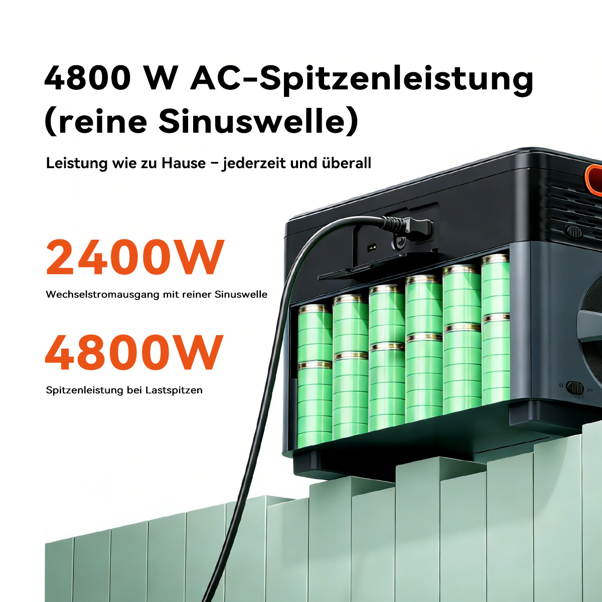 Tragbare Powerstation mit sichtbaren grünen Batteriezellen, schwarzem Gehäuse und weißem Hintergrund mit Text.