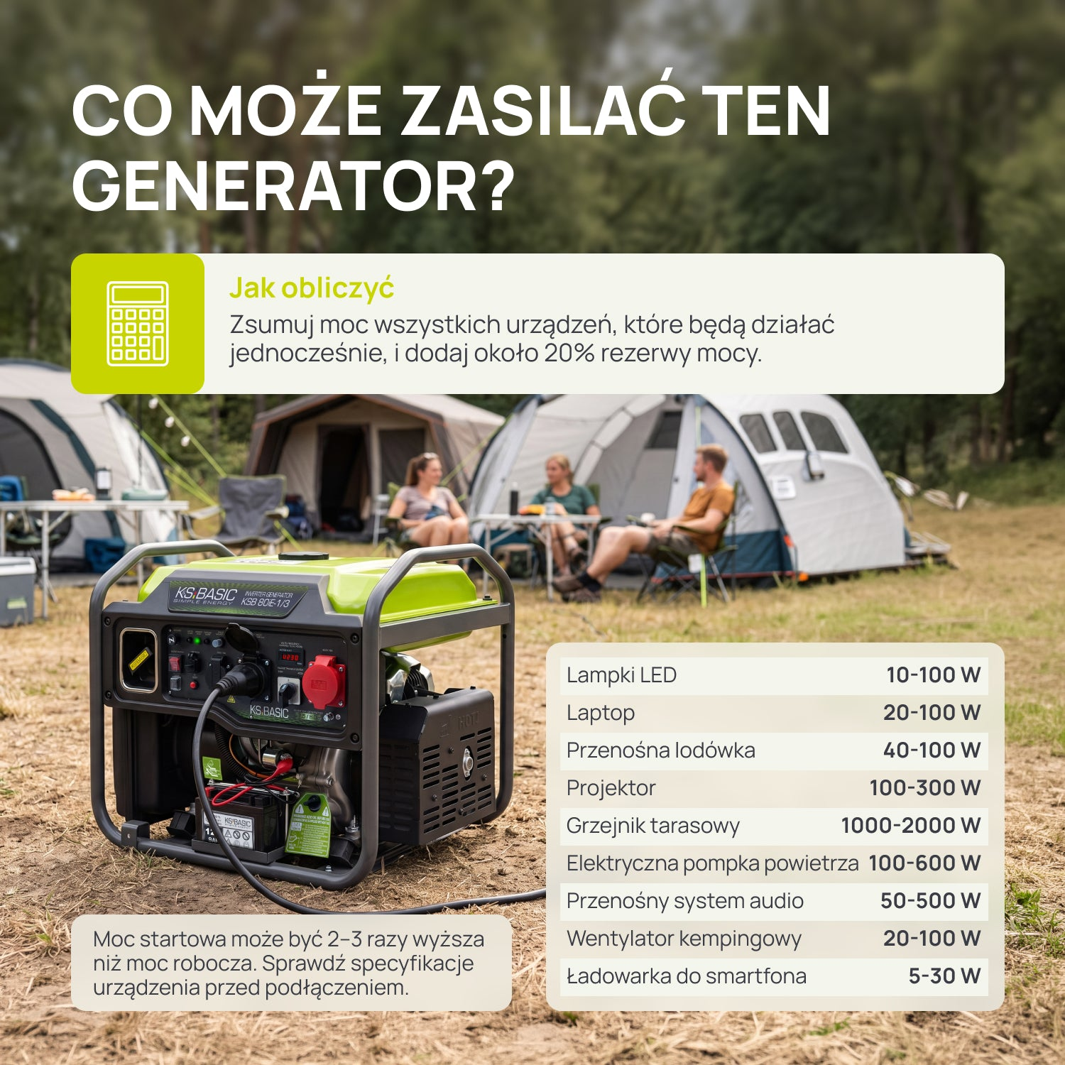 Un generador eléctrico verde en primer plano en un camping con tiendas y personas al fondo.