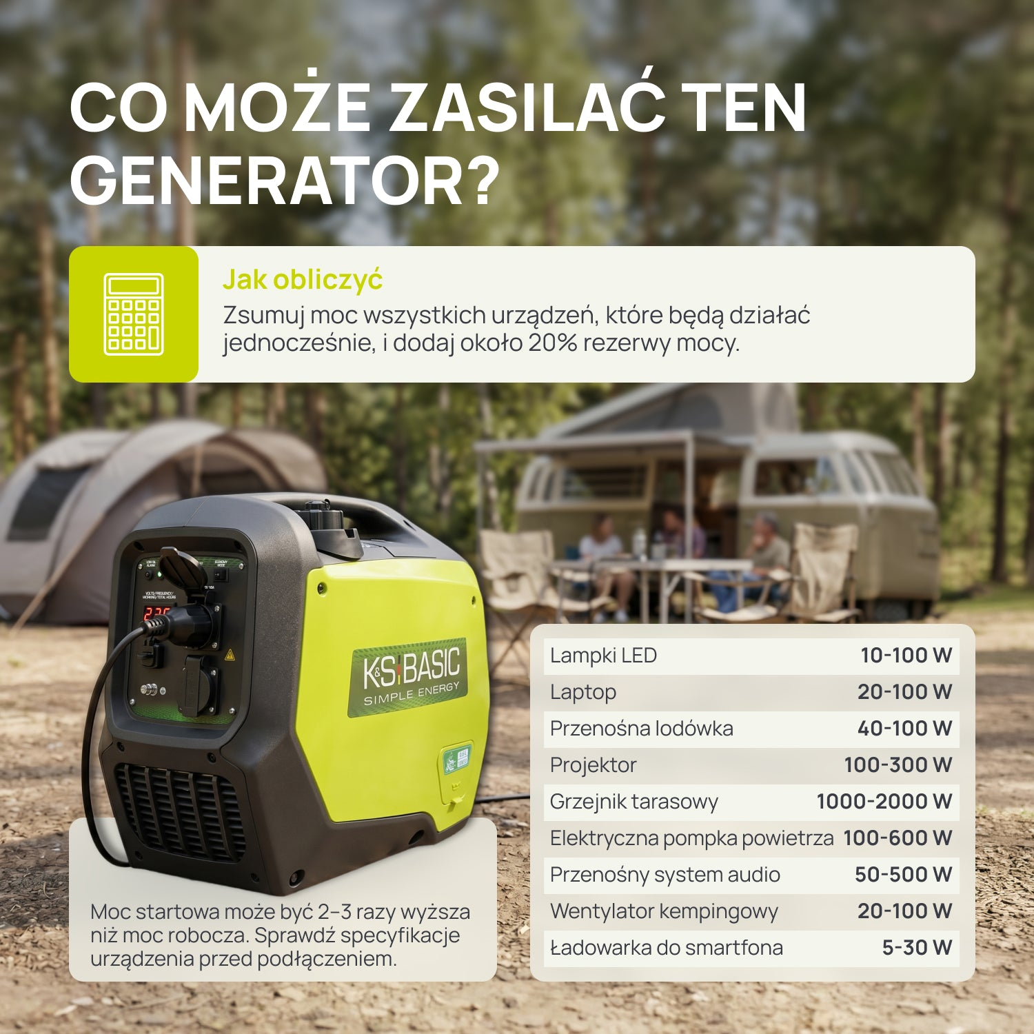 Un generador inversor K&S Basic amarillo en primer plano en un camping con autocaravana y tienda.