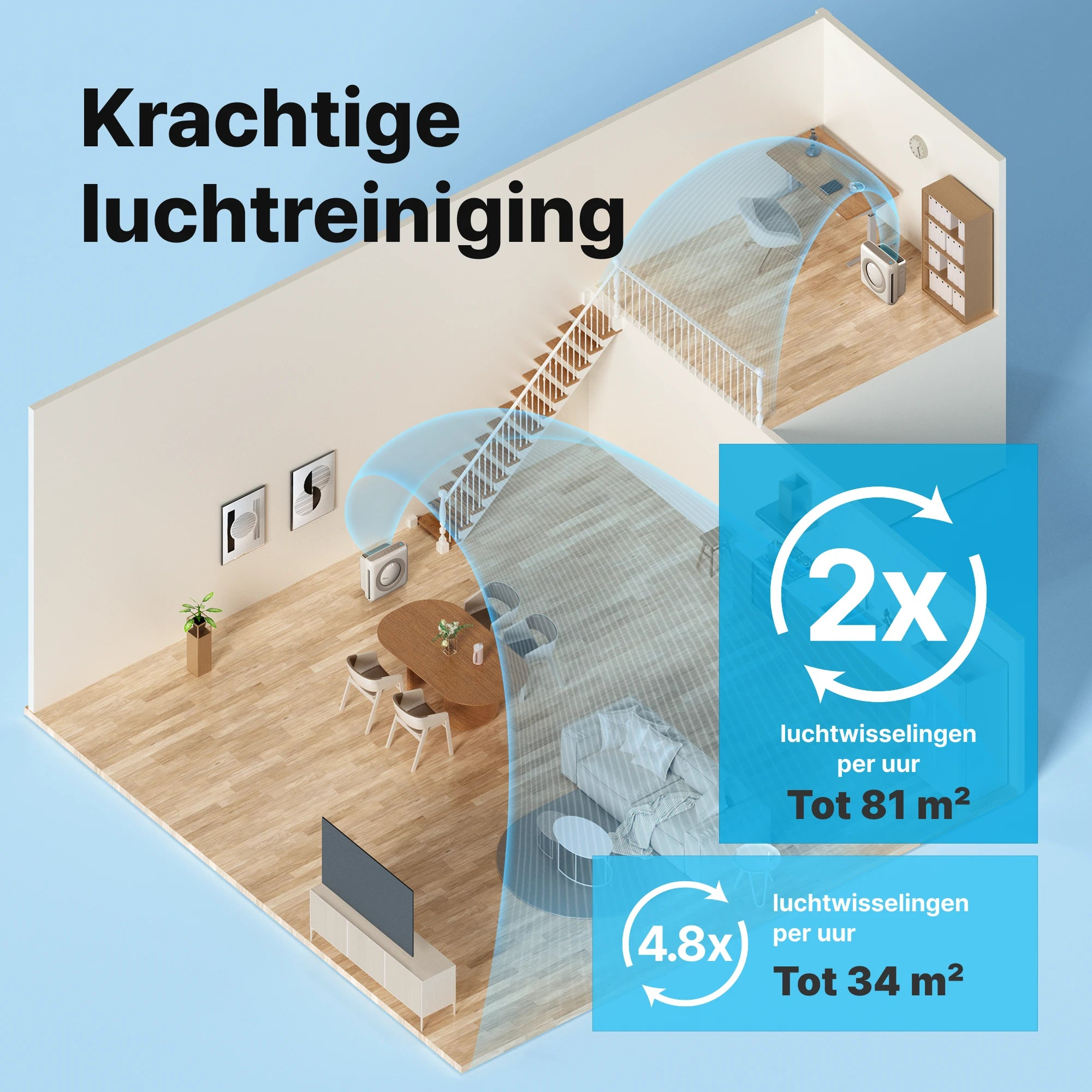 3D-Ansicht eines Hauses mit Luftreinigern und blauen Luftstrom-Diagrammen.