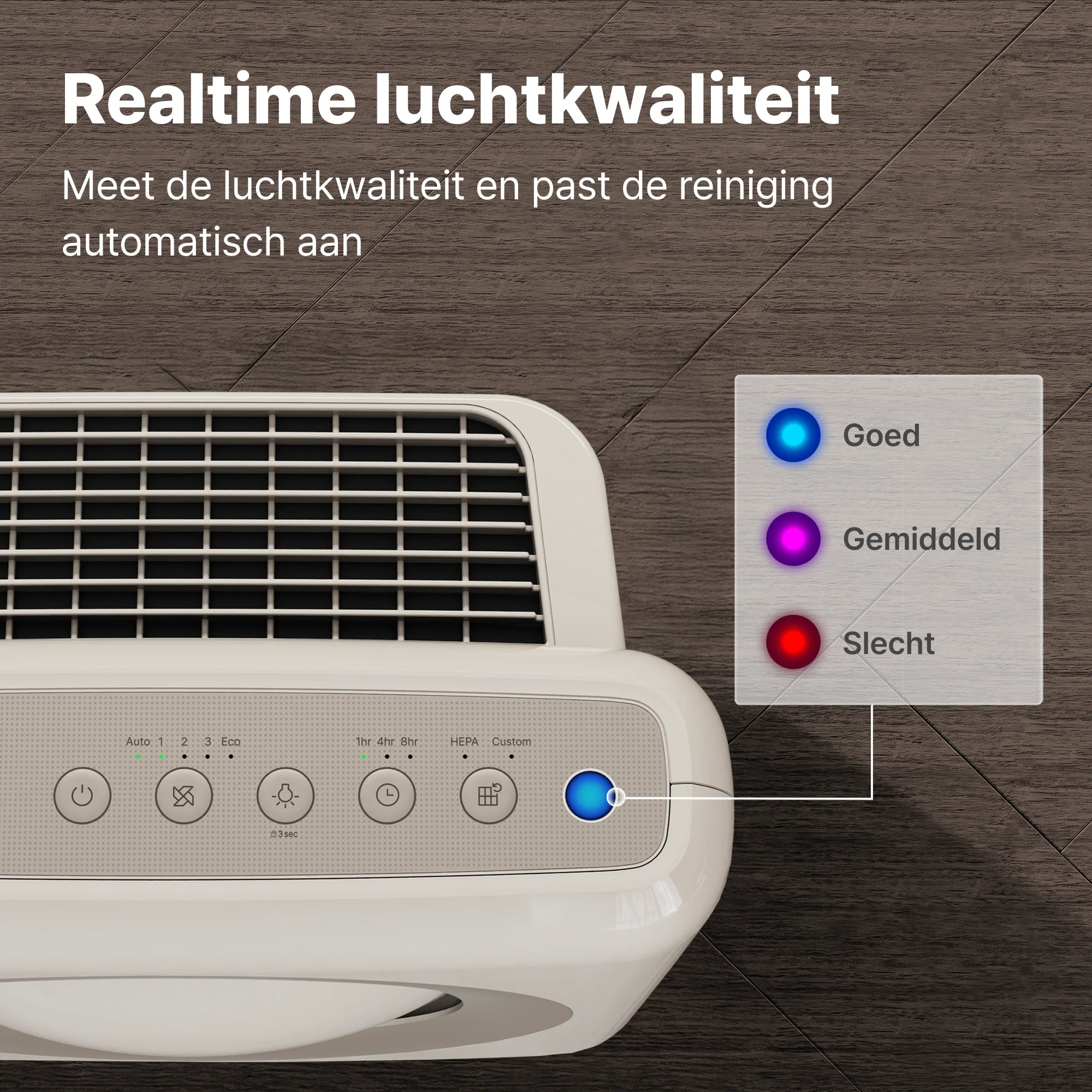 Luftreiniger mit Kontrollleuchten für gute, mittlere und schlechte Luftqualität auf Holzfußboden.
