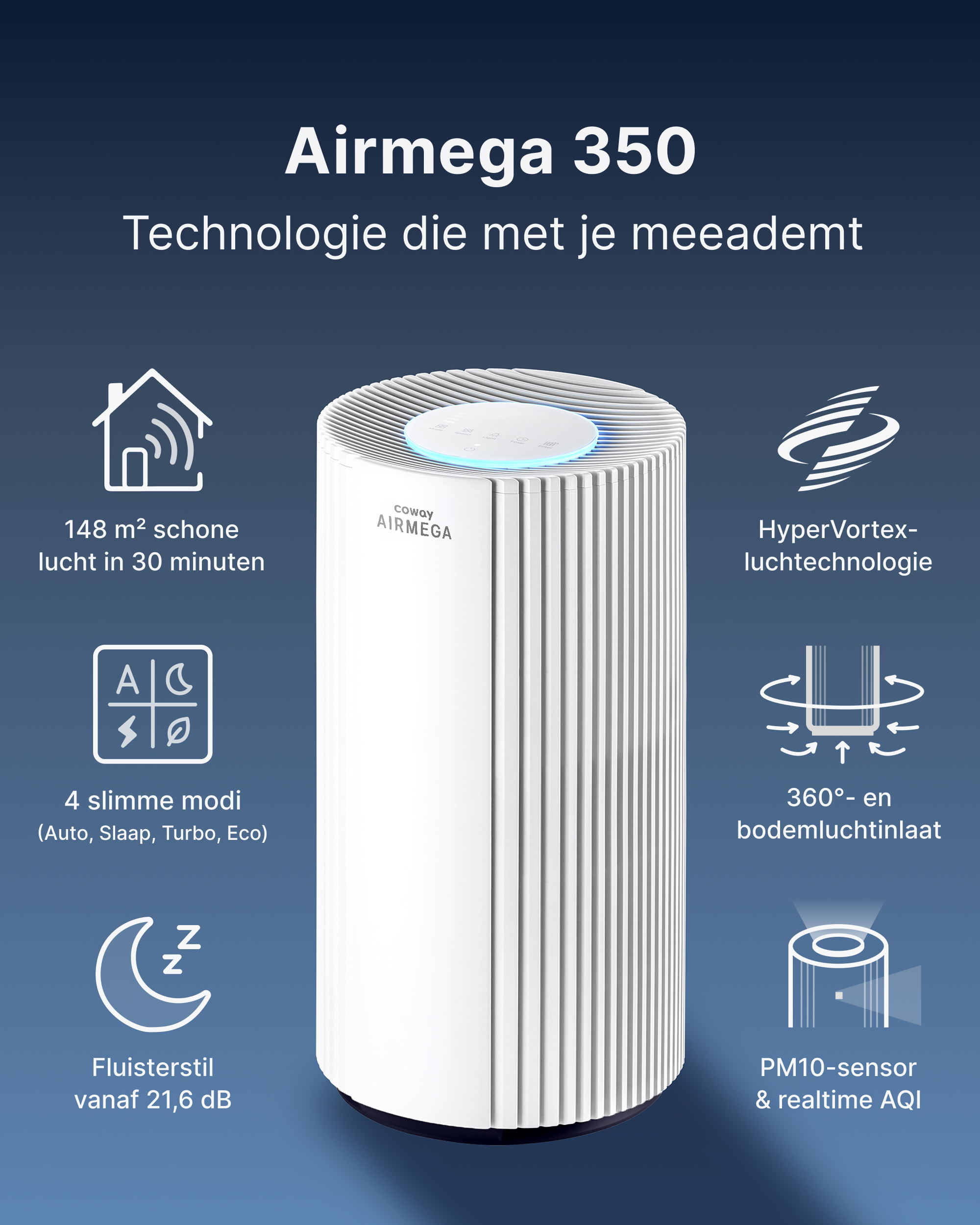 Weißer Coway Airmega 350 Luftreiniger mit niederländischen Produktmerkmalen auf blauem Hintergrund.