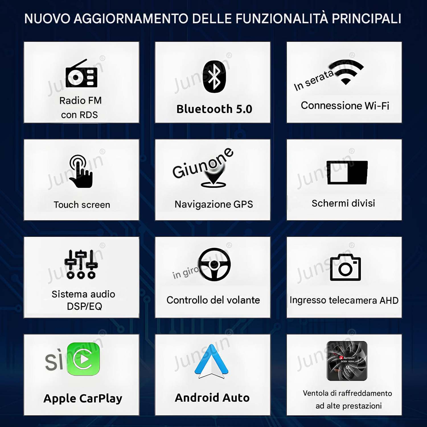 Grafica con icone e testo che mostra le funzioni multimediali per auto come Bluetooth, navigazione e Apple CarPlay.