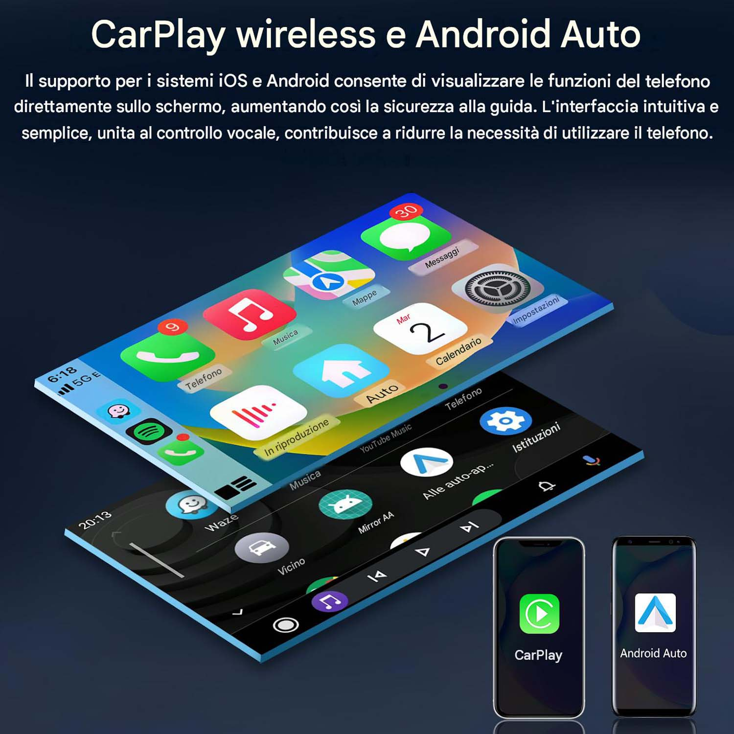 Grafica che mostra CarPlay e Android Auto wireless su schermi di auto e smartphone.
