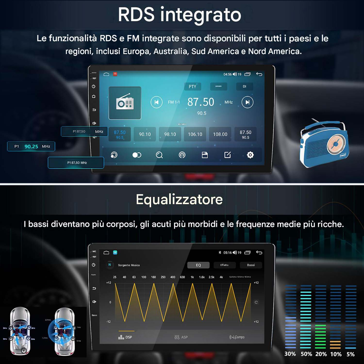 Display autoradio con interfaccia radio FM con RDS e schermo equalizzatore con grafico della frequenza d'onda.
