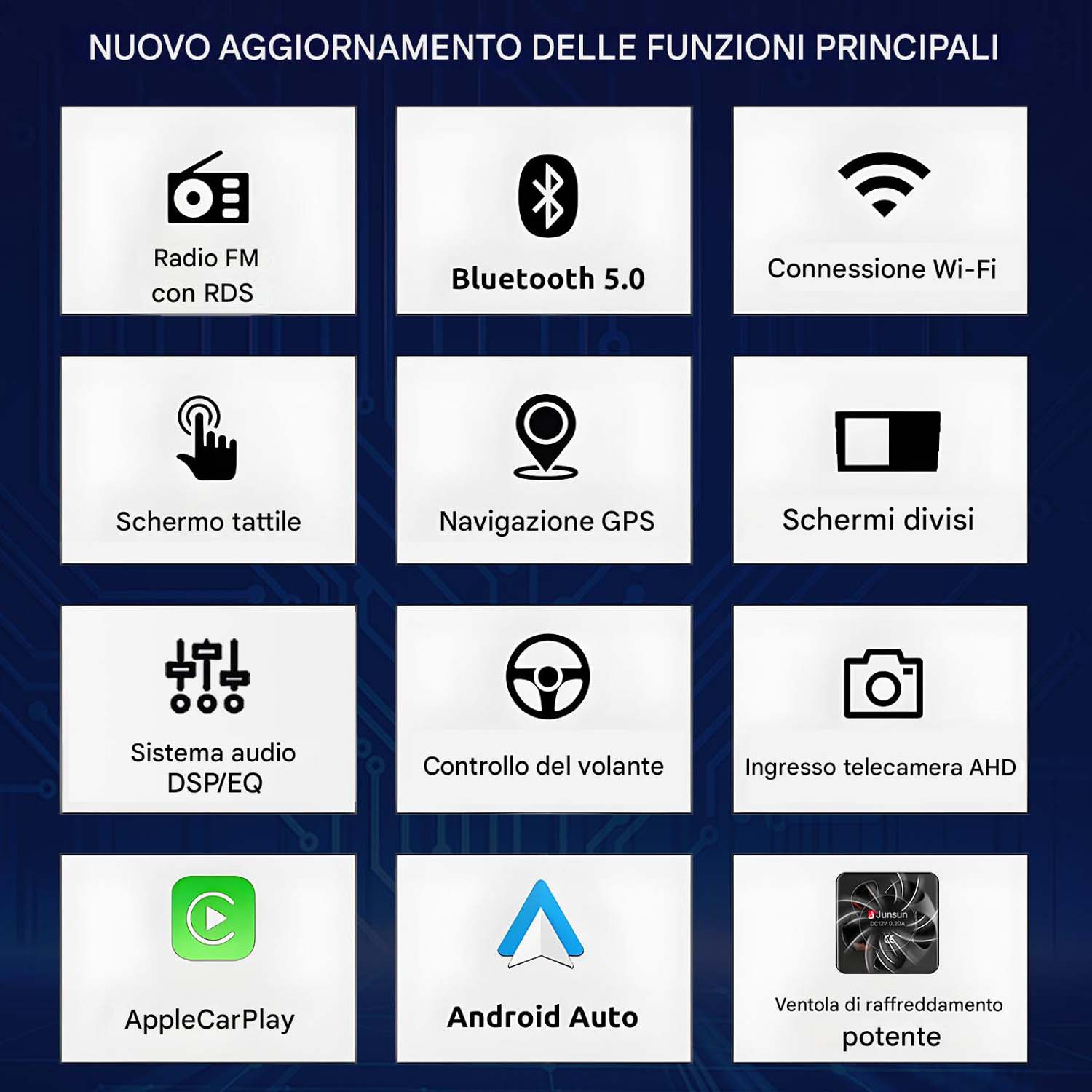 Infografica che mostra funzioni come radio, bluetooth, wifi, touchscreen, GPS, schermo diviso e Apple CarPlay.