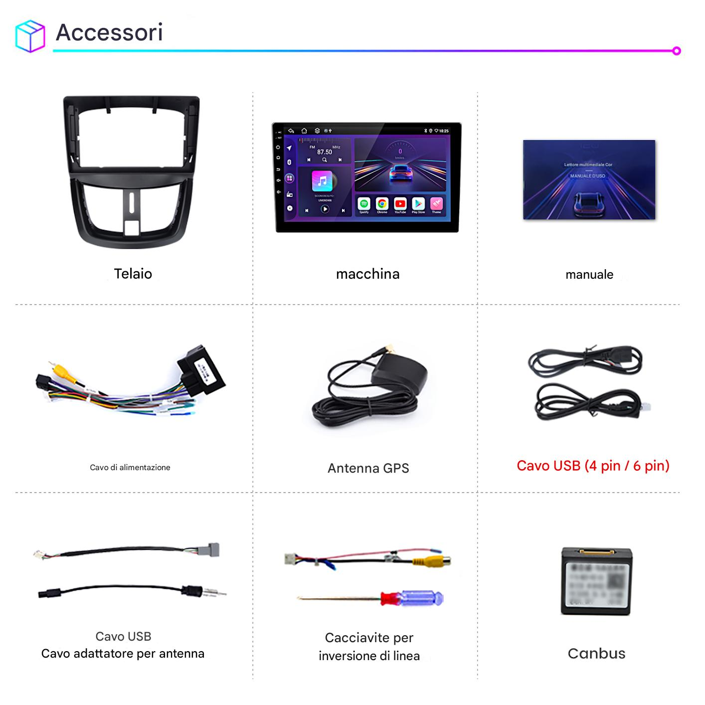 Un catalogo di accessori per autoradio tra cui telaio, display, cavi, antenna e attrezzi.