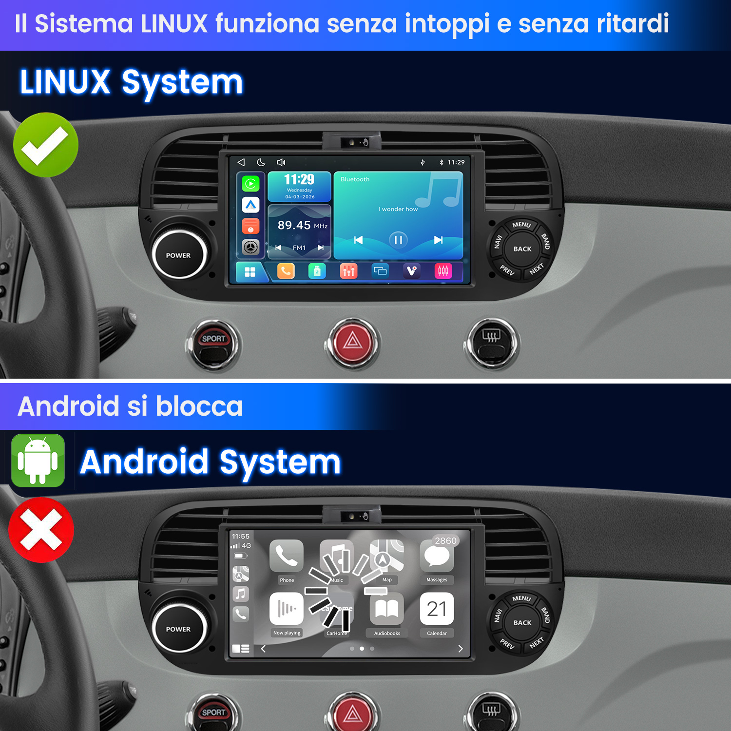 Confronto tra sistemi auto: schermo Linux con spunta verde e schermo Android con croce rossa.