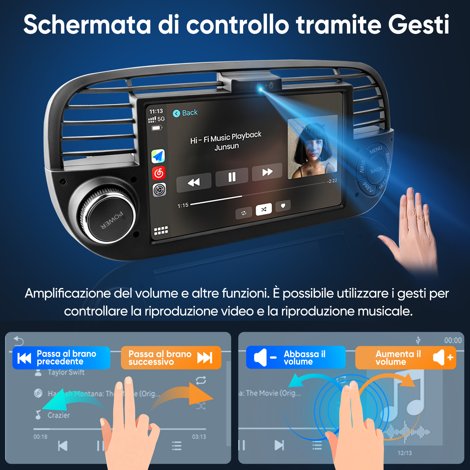 Schermo multimediale per auto con controllo gestuale per la riproduzione.