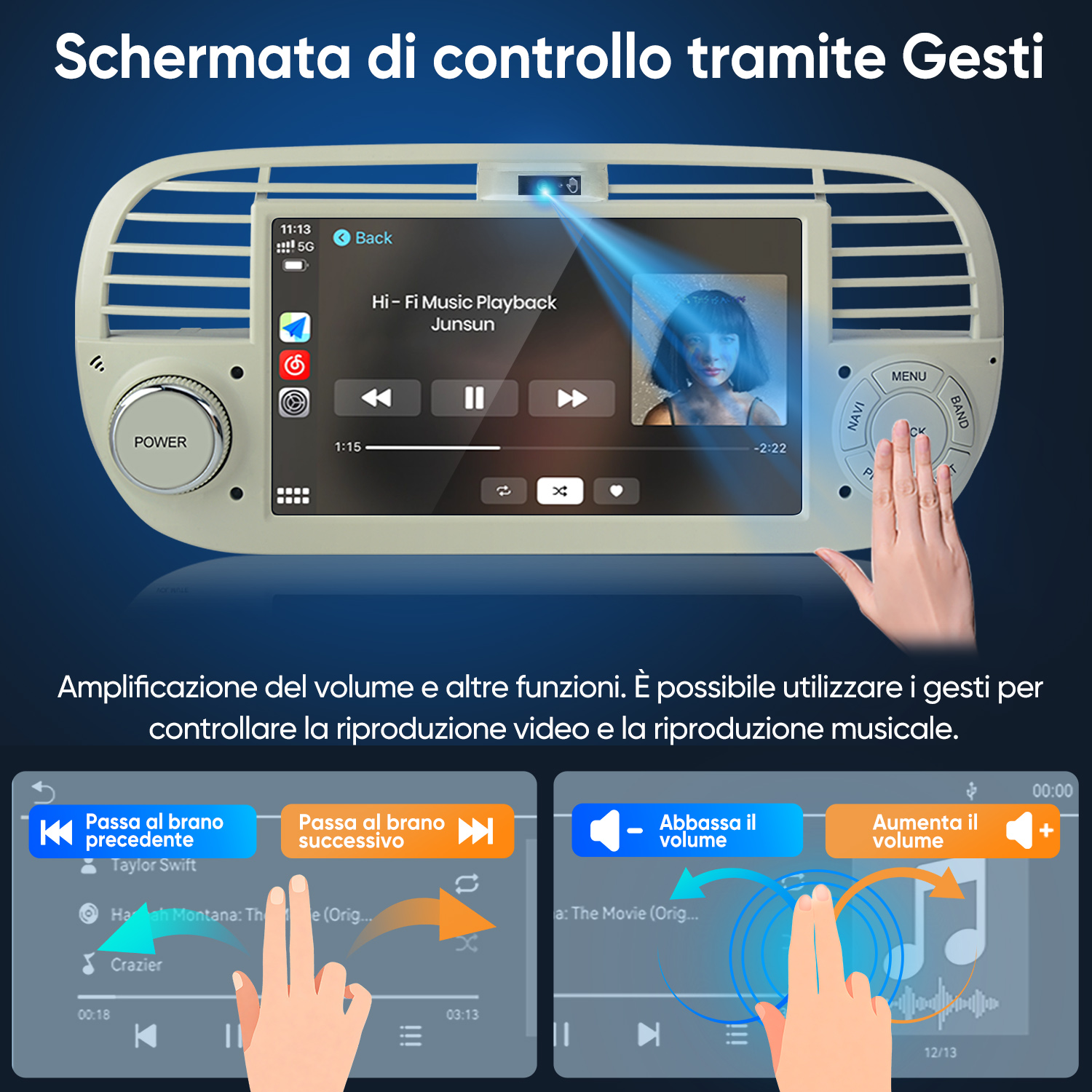 Uno schermo per auto con controllo gestuale per gestire musica e volume tramite movimenti della mano.