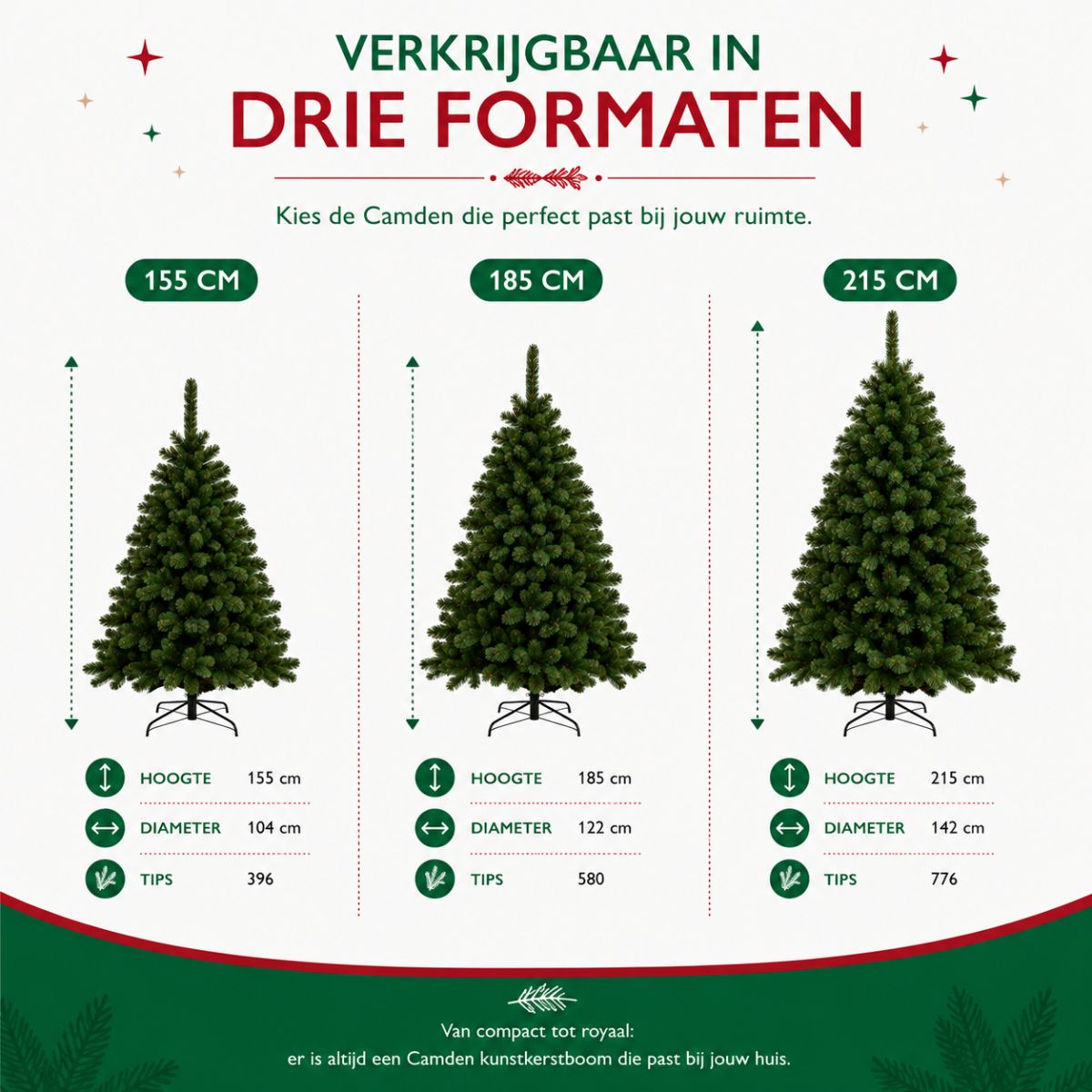 Infographic showing three Camden artificial Christmas trees in 155 cm, 185 cm, and 215 cm sizes with specs.