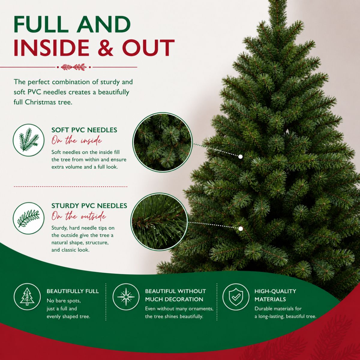A full green Christmas tree with close-up circles and promotional text about PVC needles and material quality.