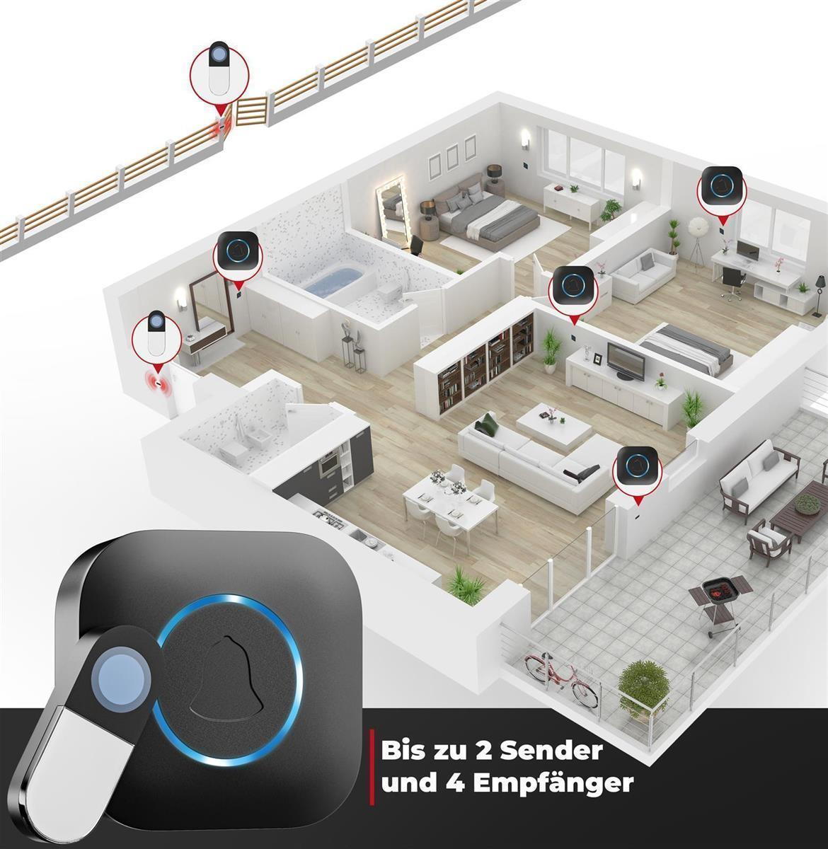 Hausgrundriss mit mehreren Smart-Home-Sensoren und einer Alarmanlage.