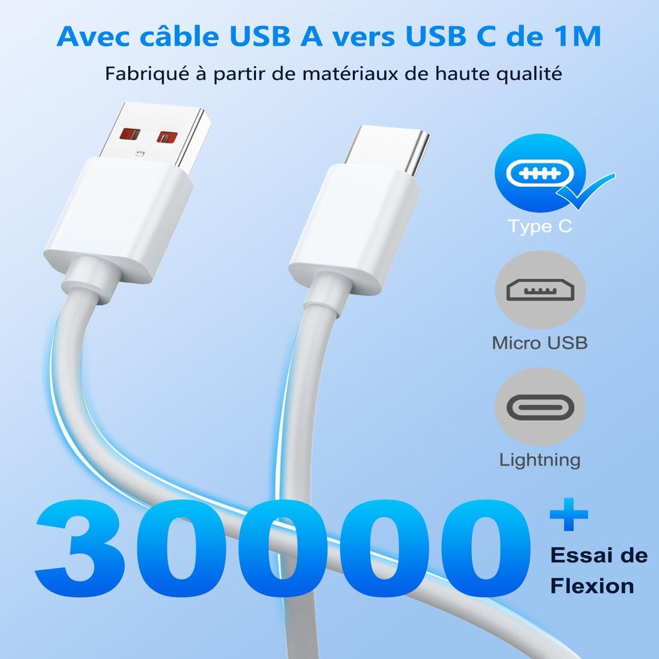 Weißes USB-A- zu USB-C-Kabel mit Text und Symbolen auf blauem Hintergrund.