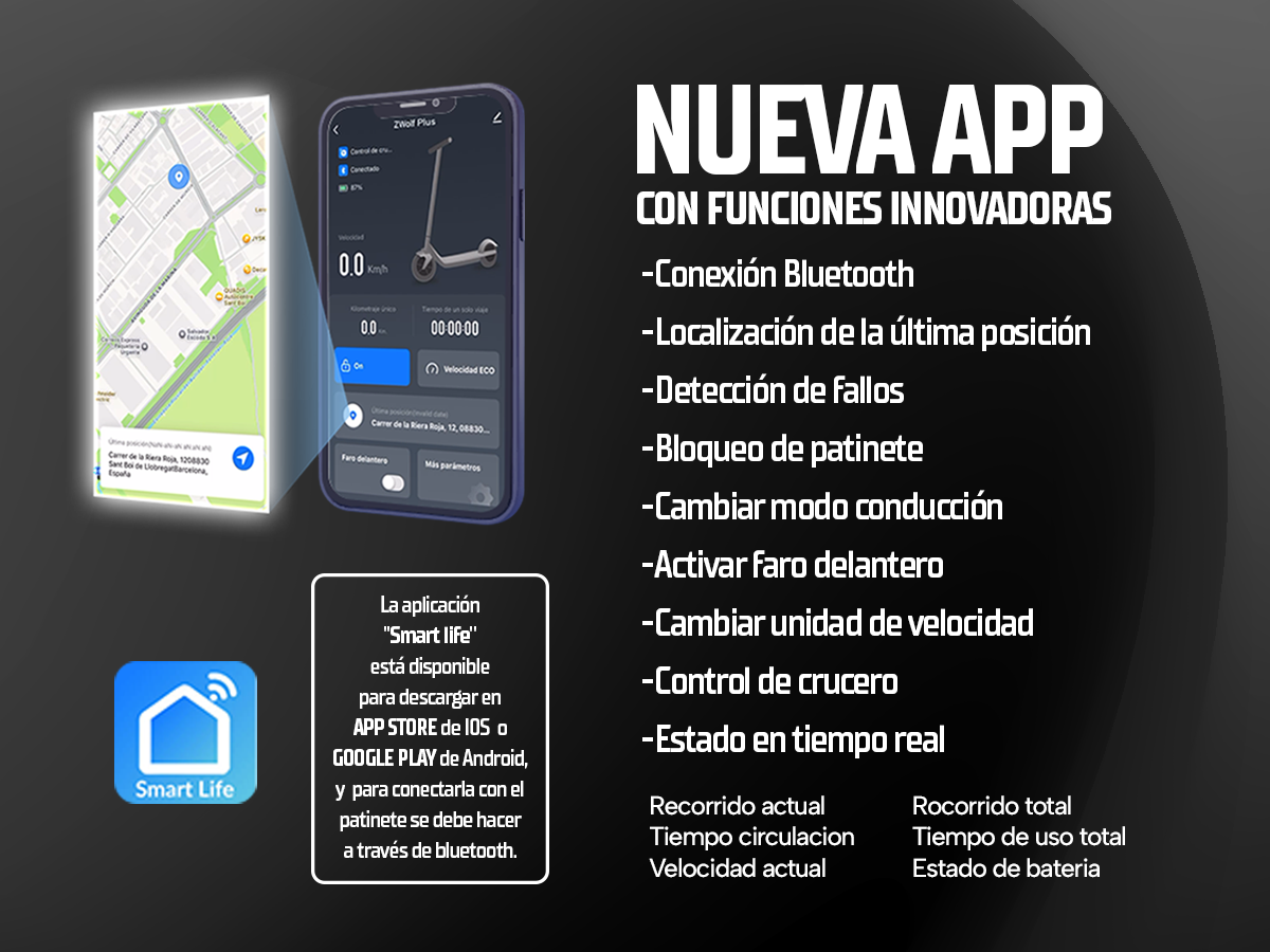 Un anuncio de una nueva aplicación de scooter con funciones, interfaz de mapa y pantalla de teléfono con controles.