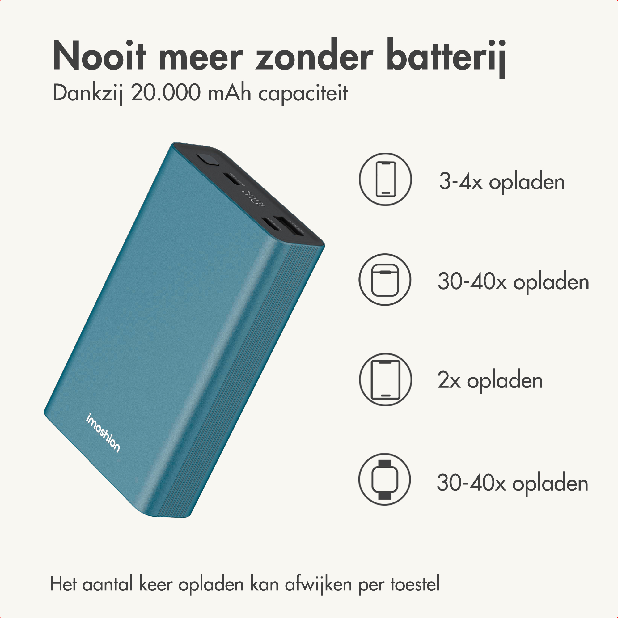 Une batterie externe sarcelle avec du texte sur sa capacité de 20 000 mAh.