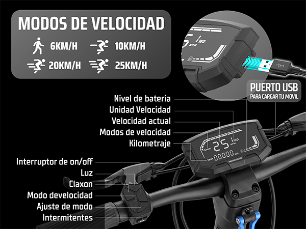 Manillar de patinete eléctrico con pantalla digital, puerto USB y modos de velocidad.