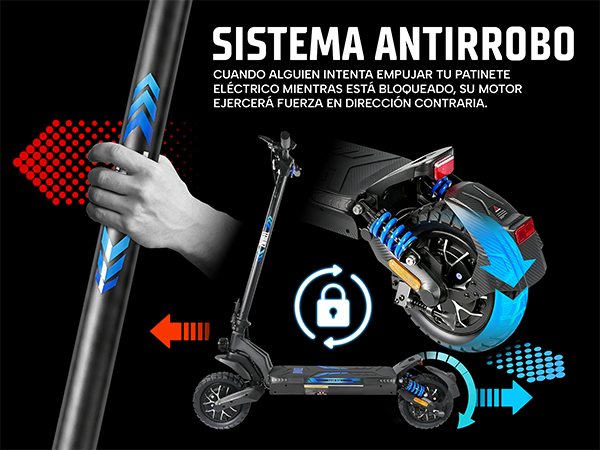 Patinete eléctrico antirrobo que ejerce fuerza contraria al bloquearse.