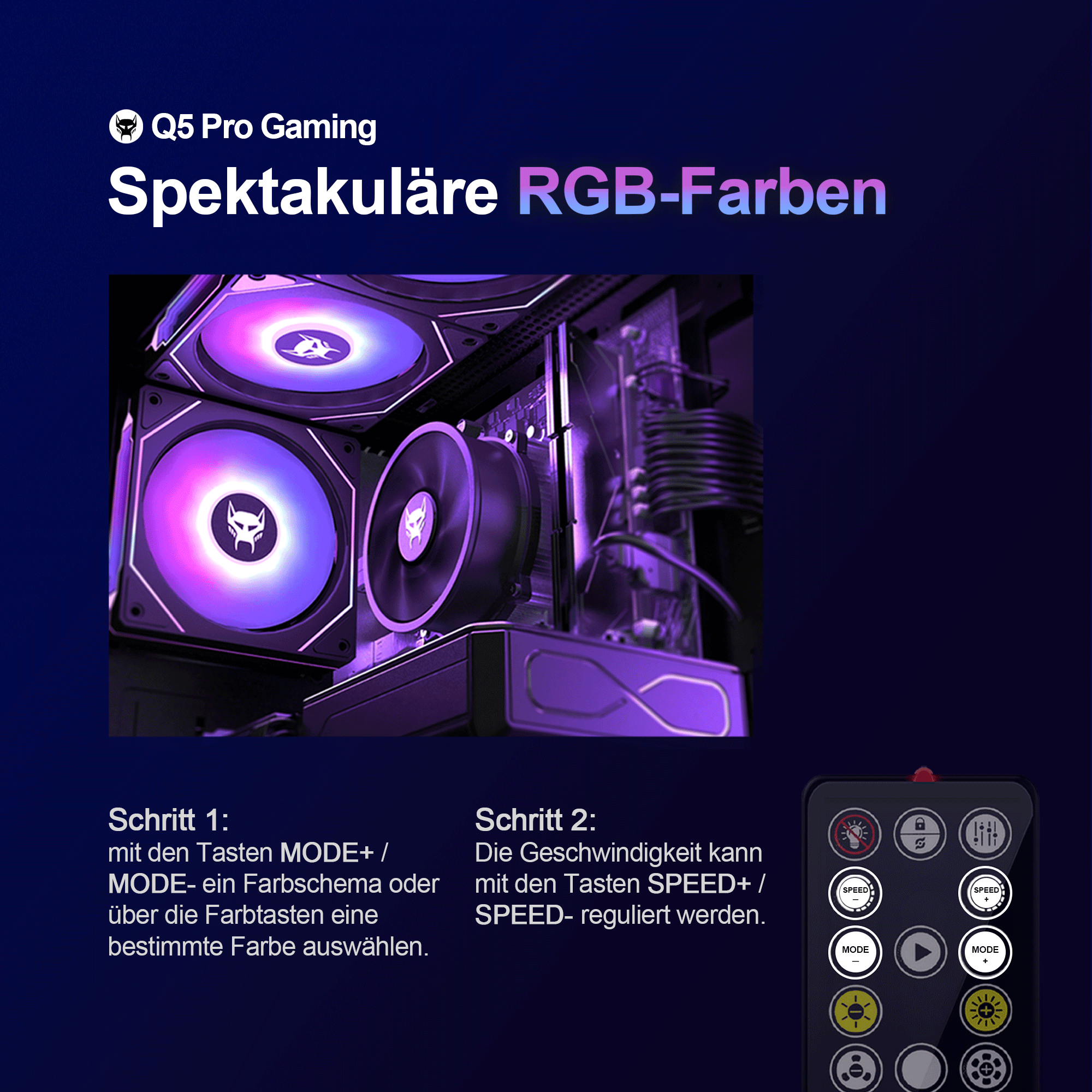 PC da gioco Q5 Pro con ventole RGB e telecomando per regolare colore e velocità.
