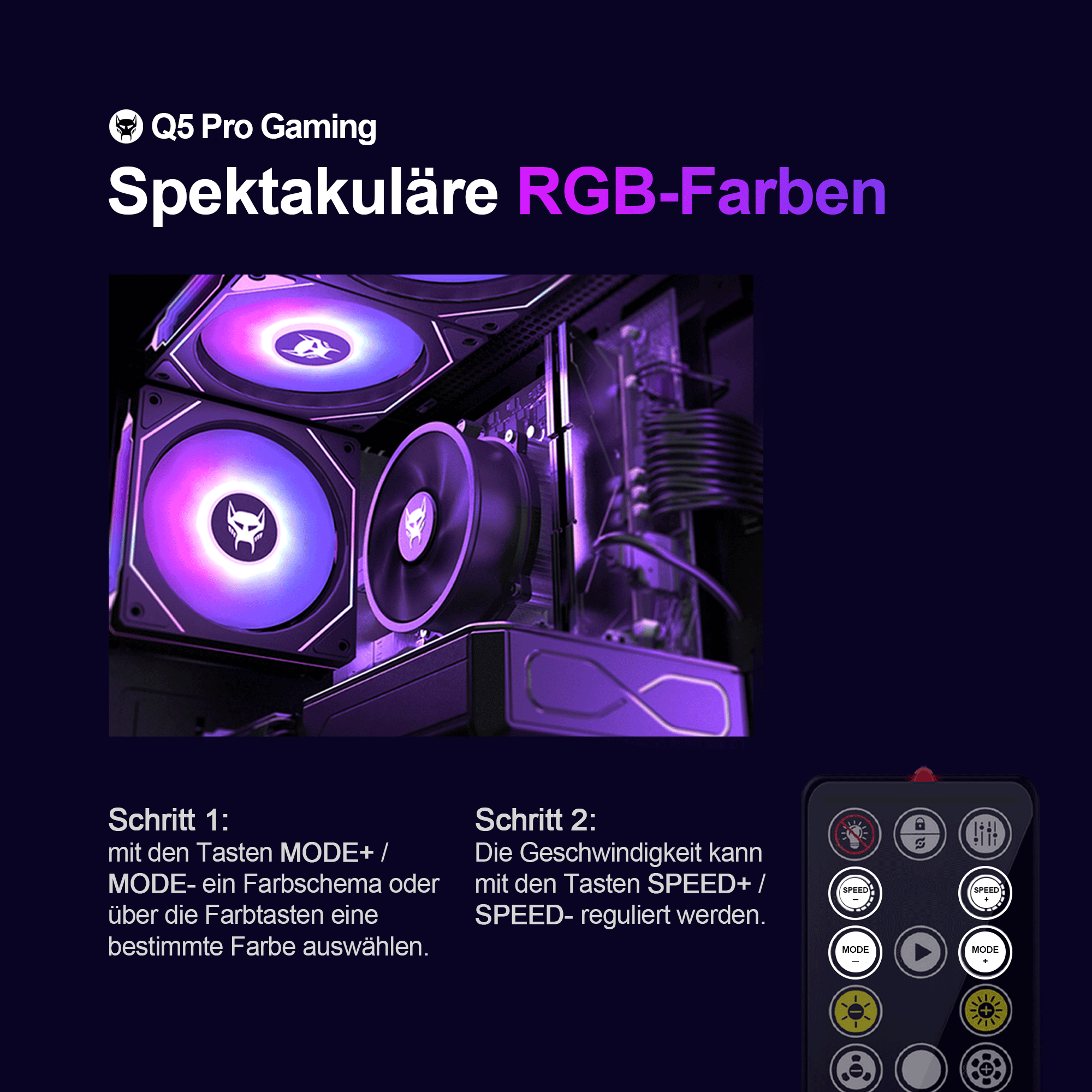 Un PC con ventole RGB viola e un telecomando per regolare colori e velocità.
