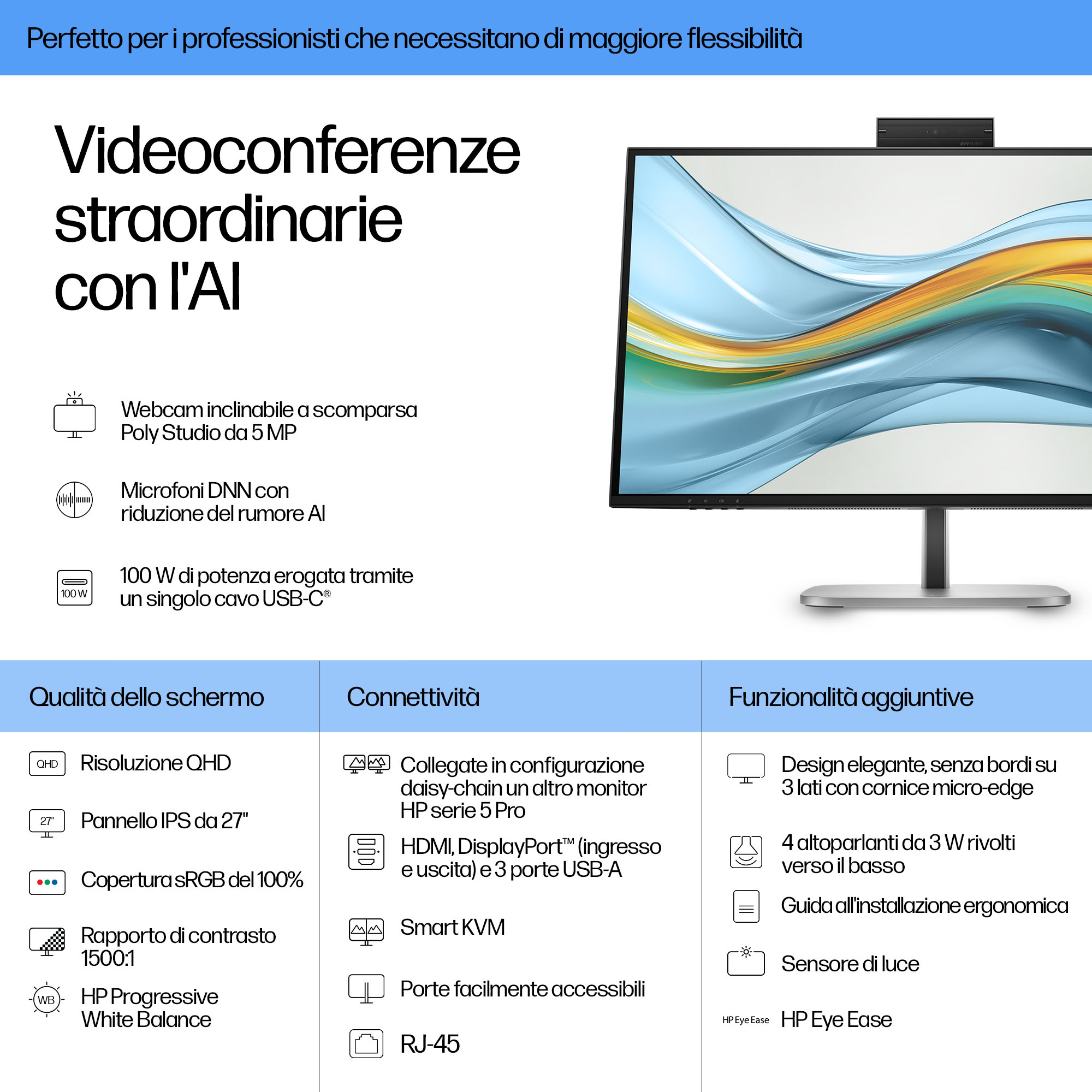 Pubblicità di un monitor con IA che mostra una webcam a scomparsa e opzioni di connettività.