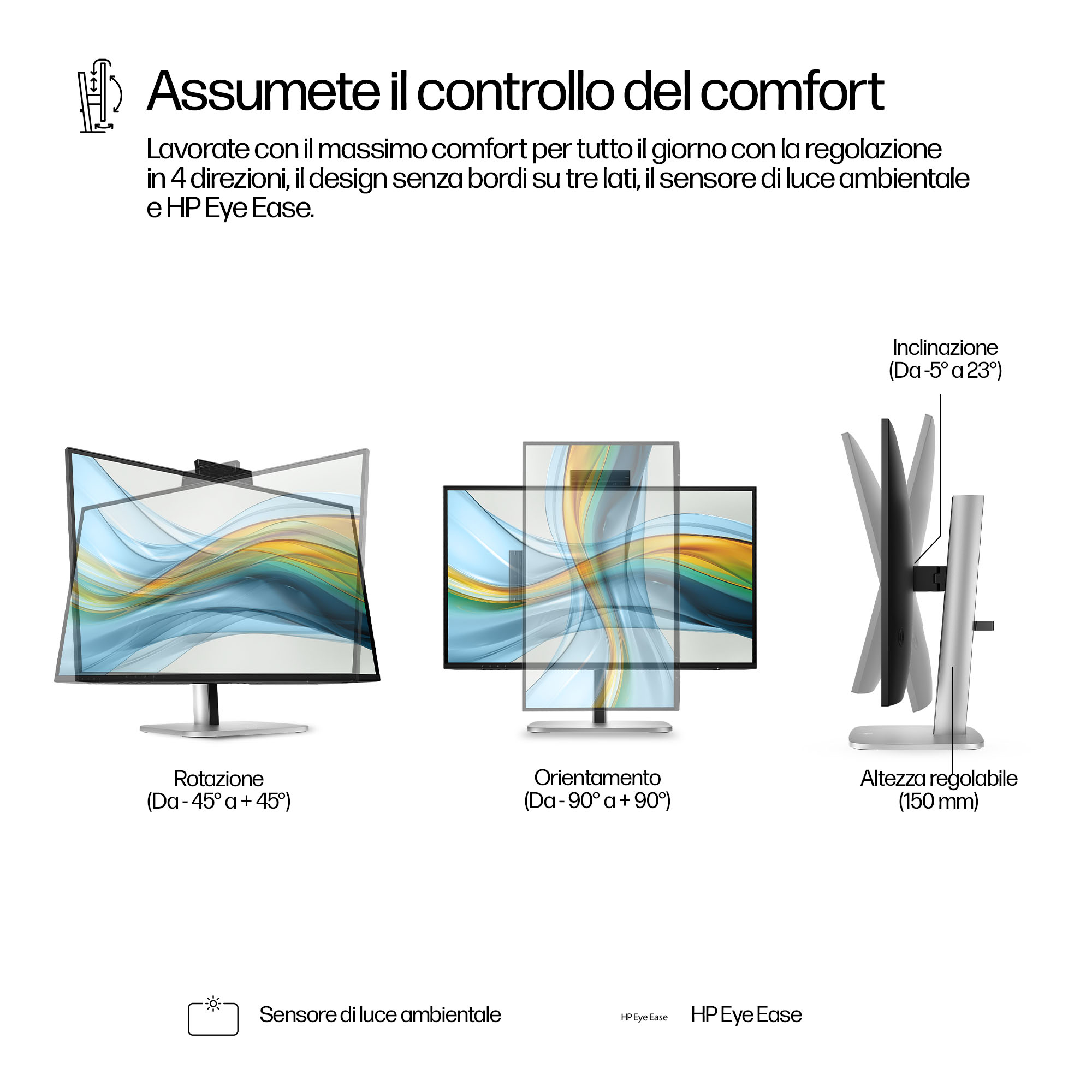 Infografica che mostra le funzioni regolabili di un monitor come rotazione, orientamento, inclinazione e altezza.