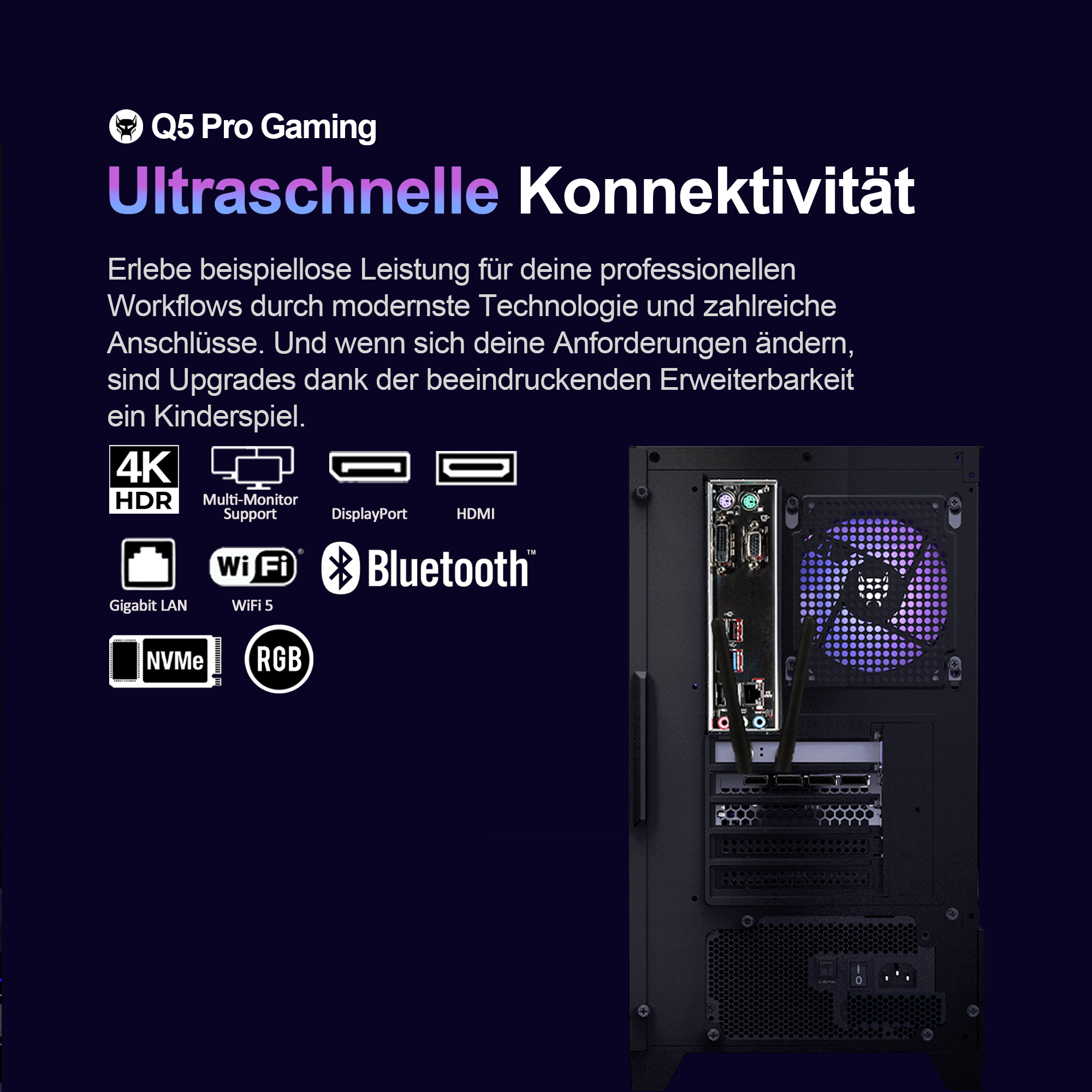 Pannello posteriore del PC con porte e icone per 4K HDR, DisplayPort, HDMI, LAN, Wi-Fi, Bluetooth, NVMe e RGB.
