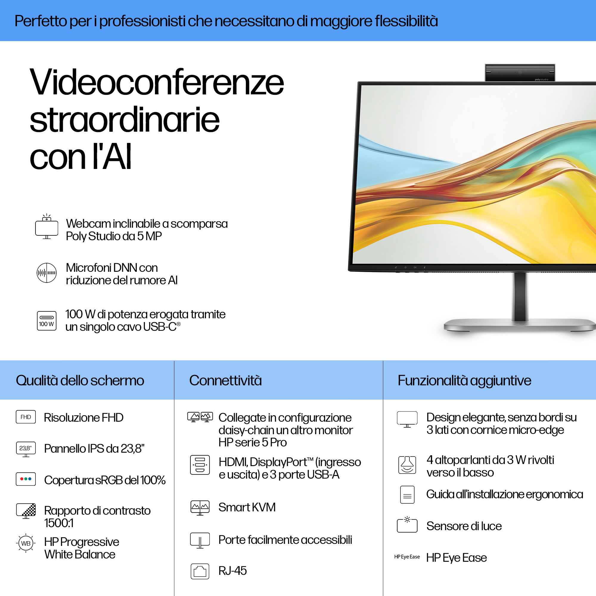 Un monitor HP con webcam a scomparsa, riduzione del rumore AI e funzionalità elencate.