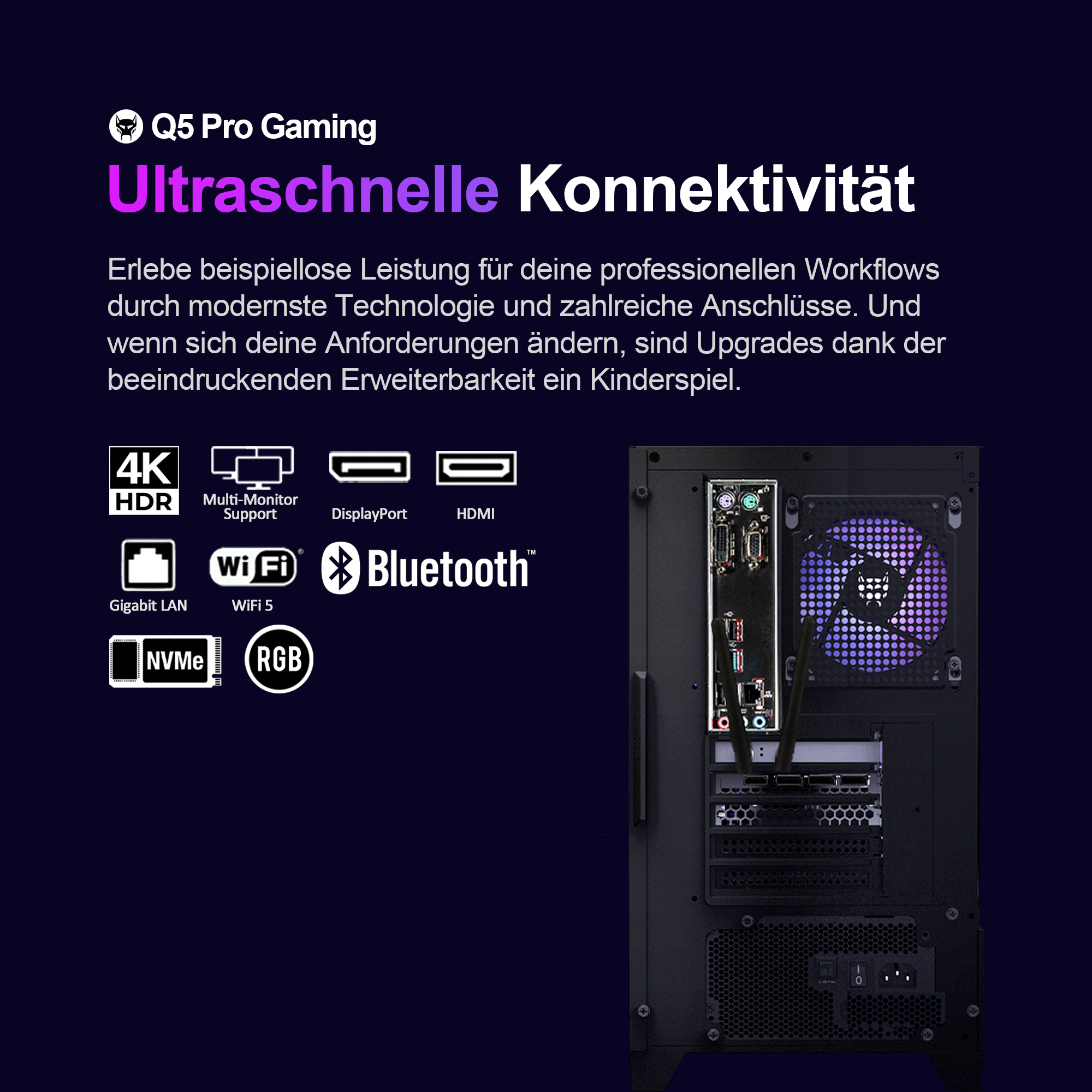 Pannello posteriore PC gaming e icone di connettività per 4K, DisplayPort, HDMI, LAN, Wi-Fi, Bluetooth, NVMe e RGB.