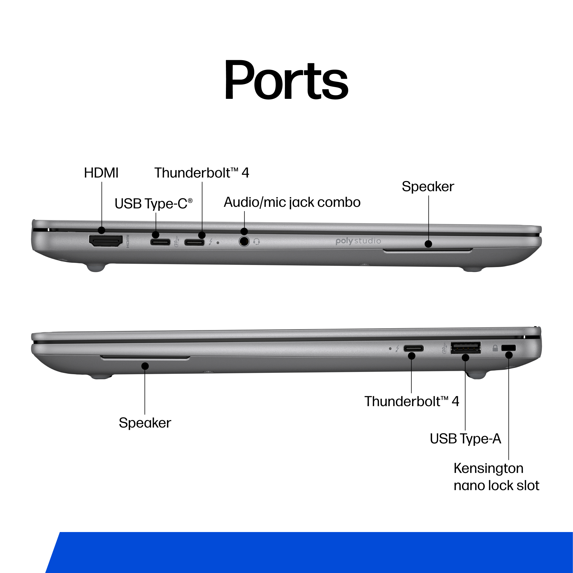 Diagrama que muestra los puertos de ambos lados del portátil, incluyendo HDMI, USB-C, Thunderbolt 4 y altavoces.