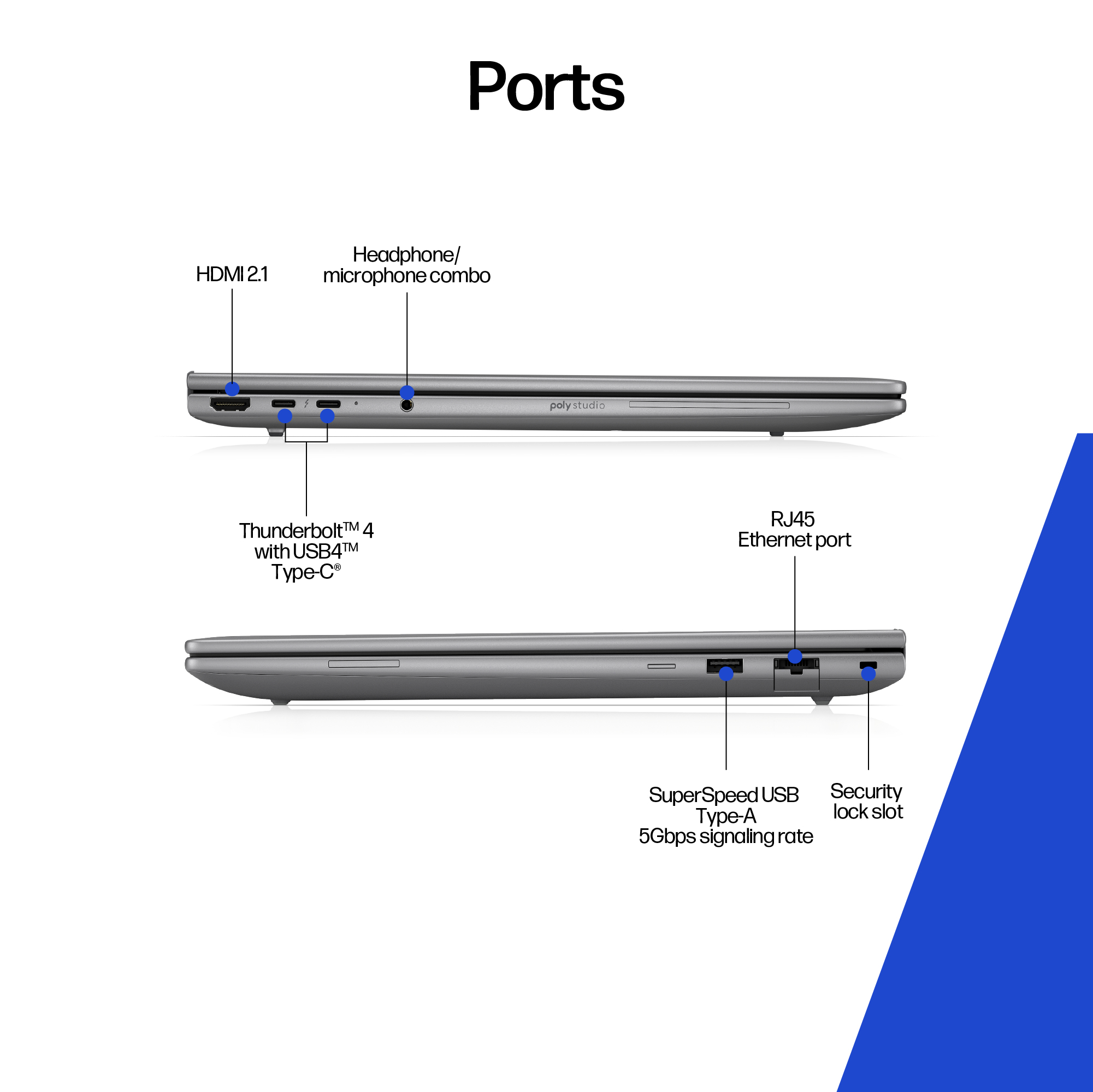 Gri renkli dizüstü bilgisayarın iki yanındaki bağlantı noktalarını gösteren şema; HDMI, USB-C, ses ve Ethernet etiketlidir.