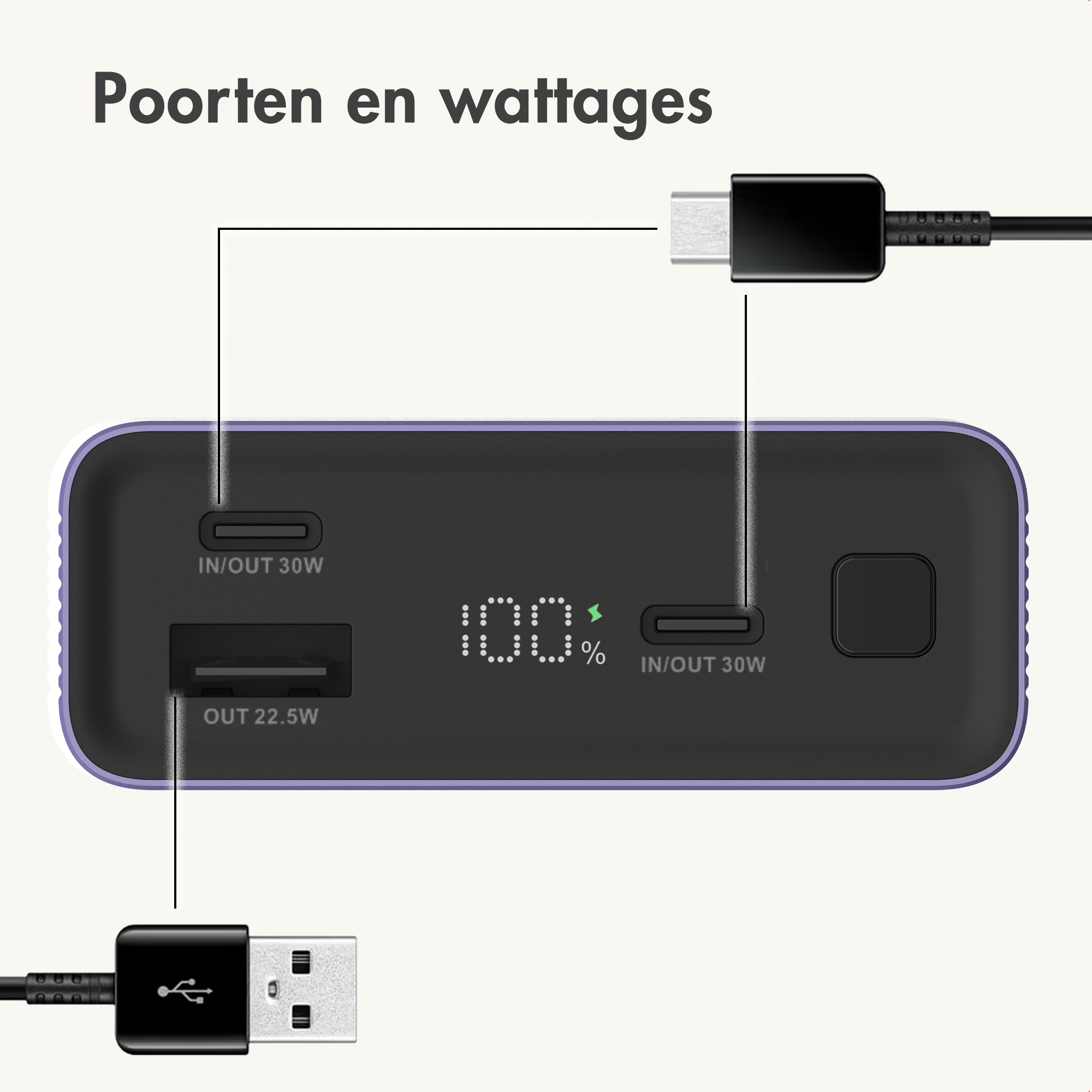 Porte power bank con due porte USB-C da 30W, una porta USB-A da 22,5W, display LED e un cavo USB-C.