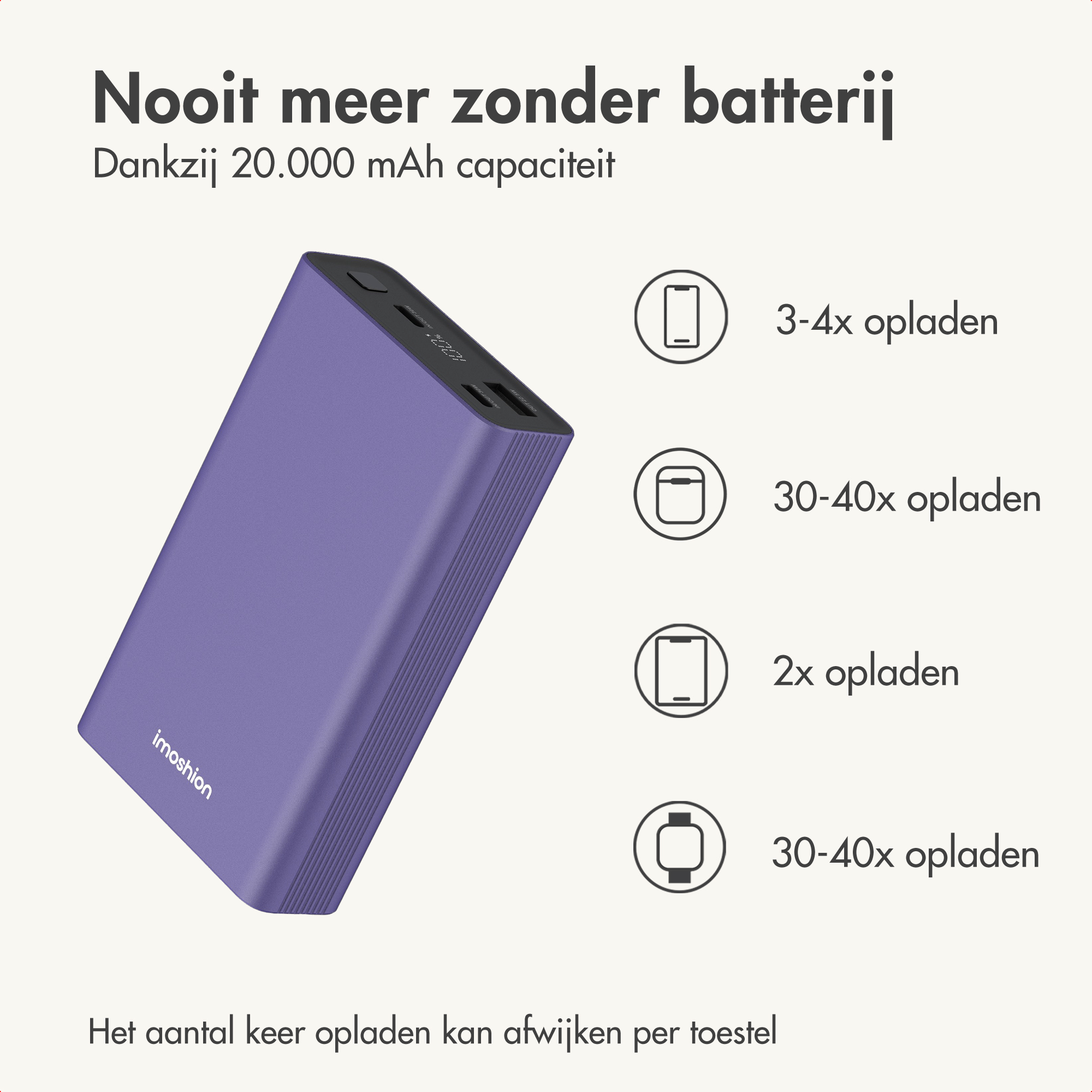 Power bank viola da 20.000 mAh con icone di ricarica per vari dispositivi.