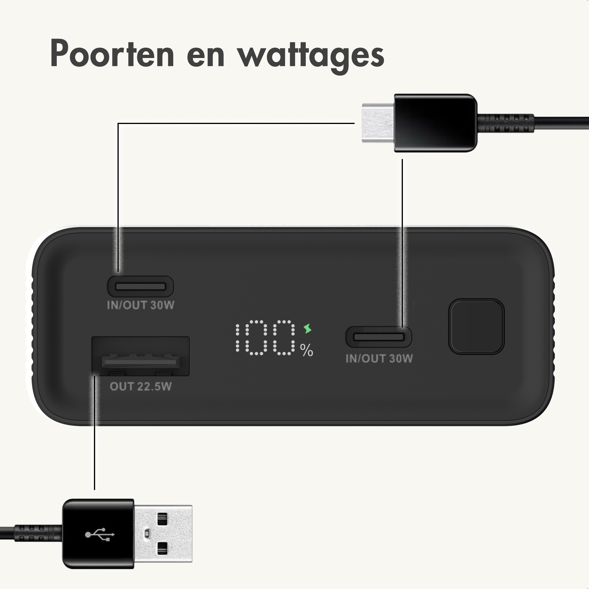 Power bank nero che mostra porte e wattaggi con display digitale al 100%.