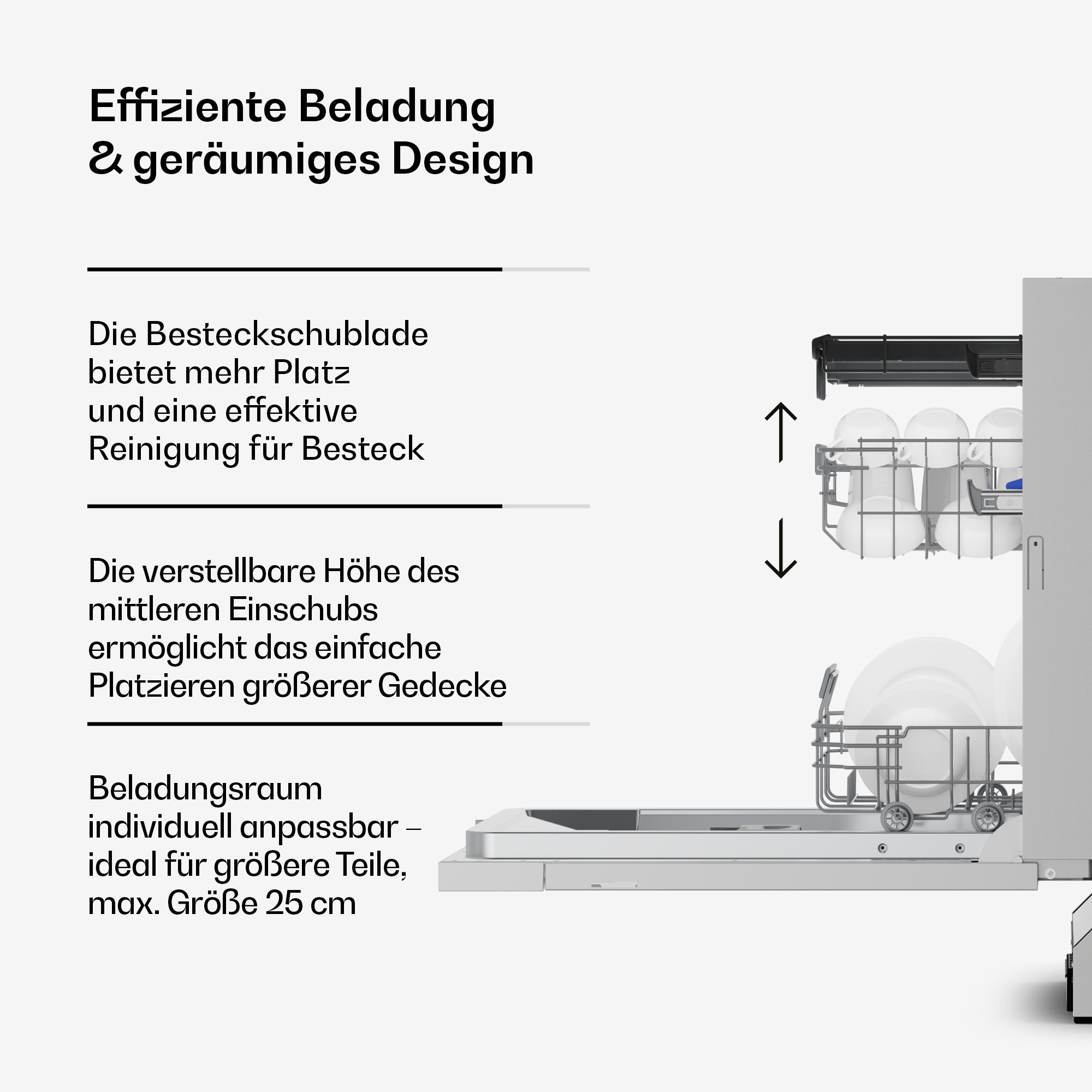 Grafik zur effizienten Beladung eines Geschirrspülers mit Text auf Deutsch und Ansicht der verstellbaren Körbe.