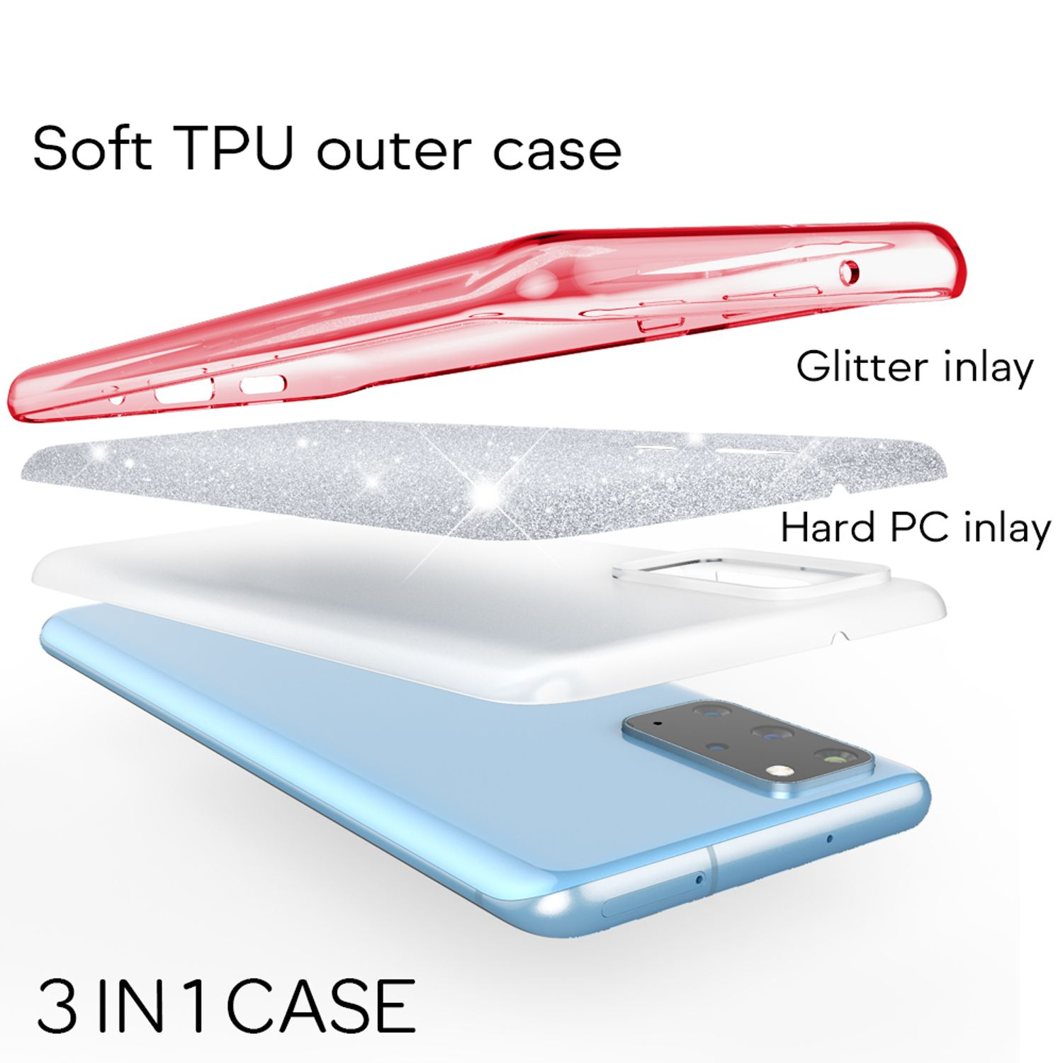 Explosionsansicht einer dreiteiligen Smartphone-Hülle mit rotem TPU-Rahmen, Glitzereinlage und weißem PC-Inlay über dem blauen Handy.