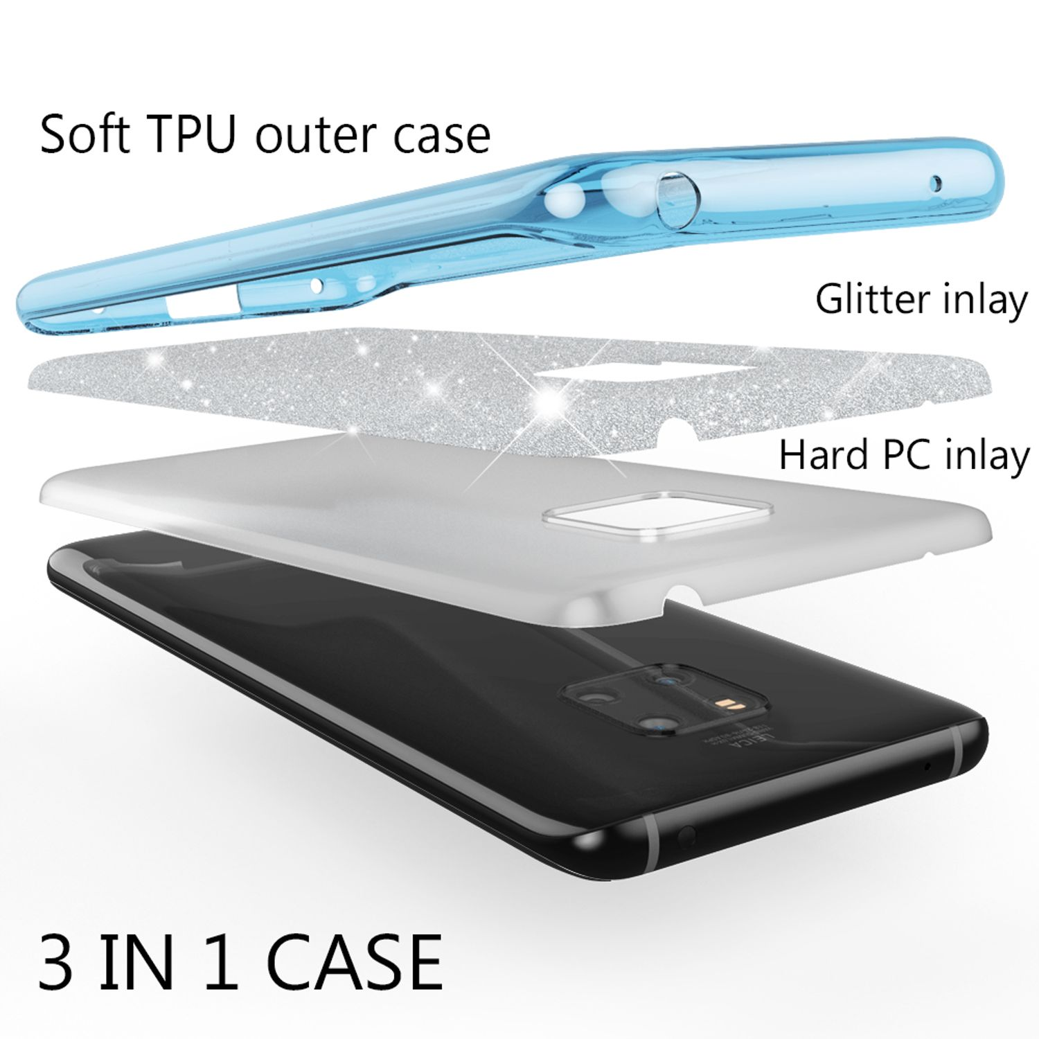 Explosionsansicht einer 3-in-1-Handyhülle mit weicher TPU-Hülle, Glitzereinlage, harter PC-Einlage und schwarzem Smartphone.