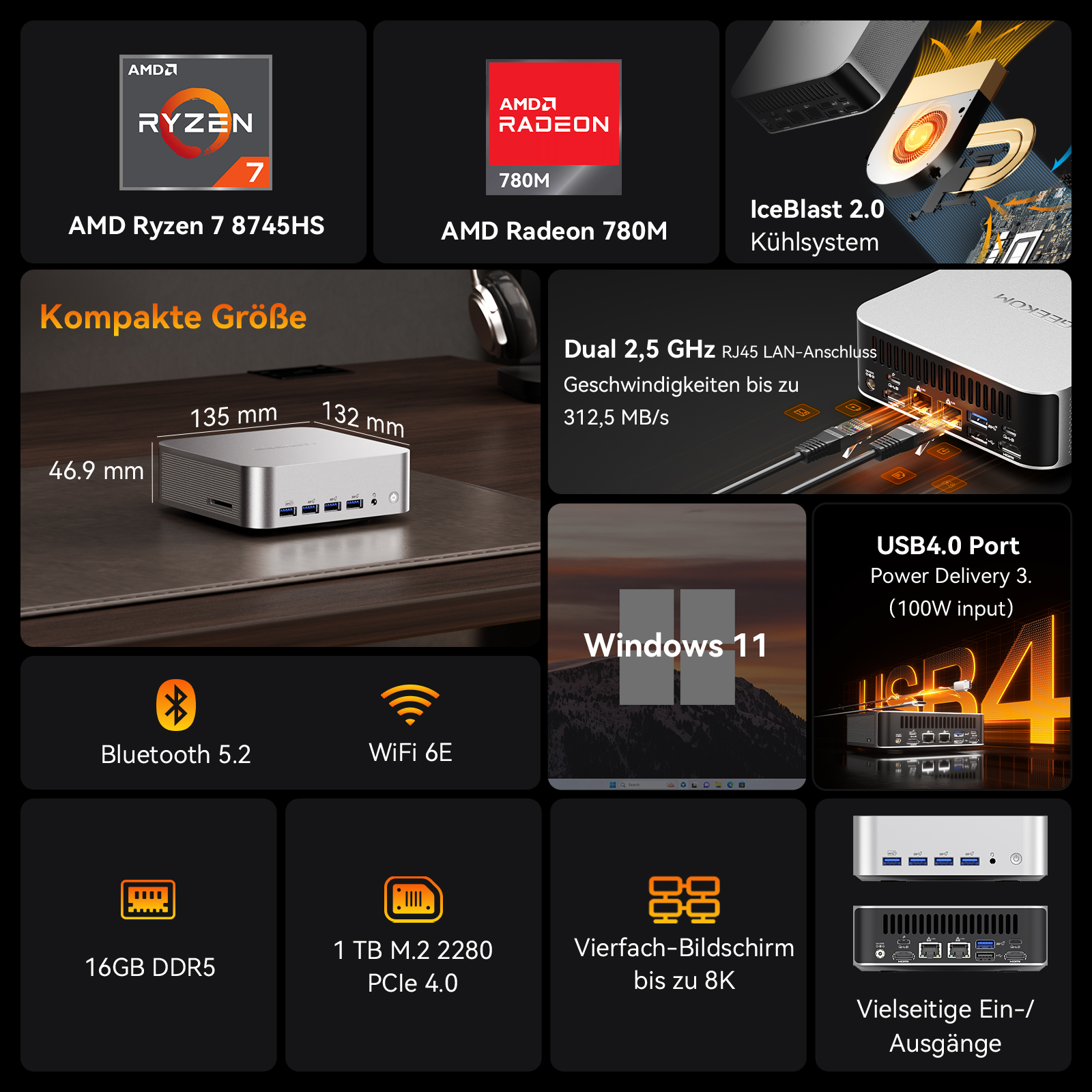 Technische Daten im Collage-Stil mit AMD Ryzen 7 CPU, Kühlung, Abmessungen, Anschlüssen und Windows 11.