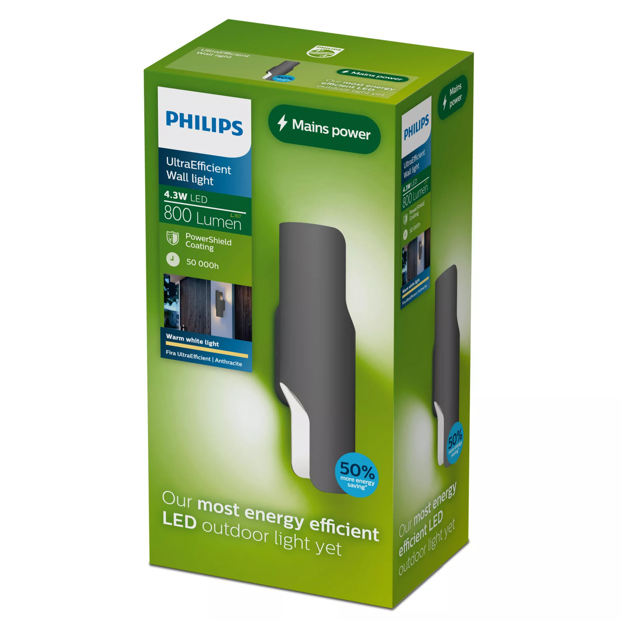 Grüne Philips UltraEfficient LED Wandleuchtenverpackung mit Produktabbildung und technischen Details.
