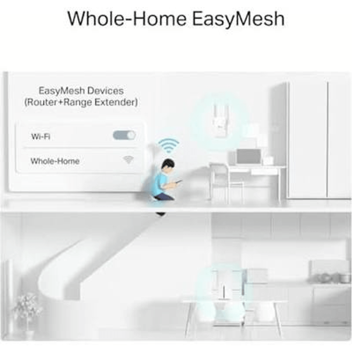 Illustration d'une maison à deux étages montrant une personne utilisant le Wi-Fi.