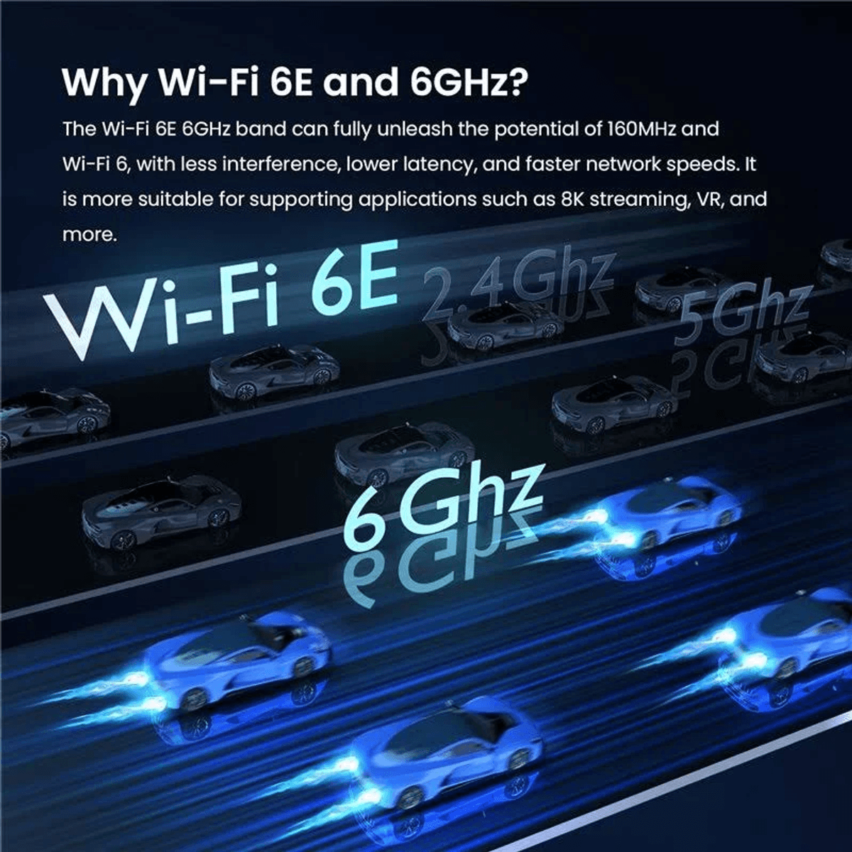 Confronto delle velocità Wi-Fi con auto grigie lente in alto e auto da corsa blu veloci in basso.
