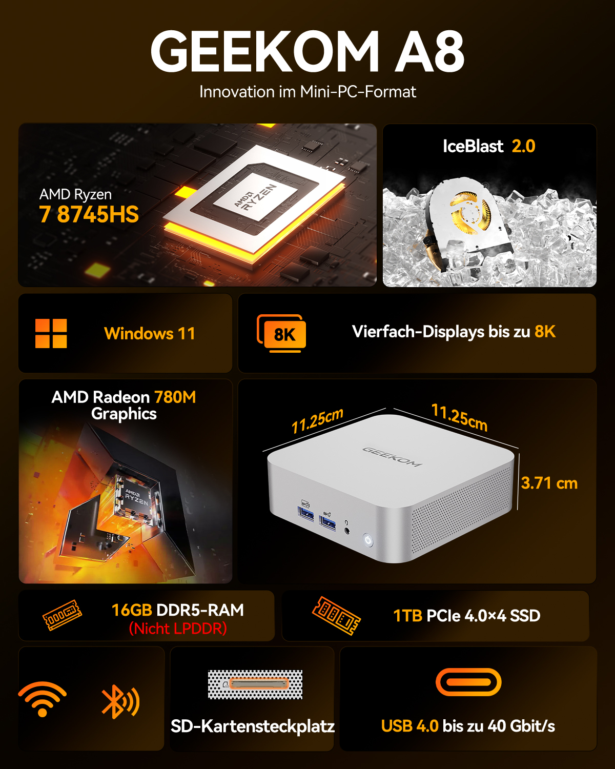 Geekom A8 Mini-PC Produktmerkmale mit CPU, Grafik, Speicher und Anschlüssen auf dunklem Hintergrund.