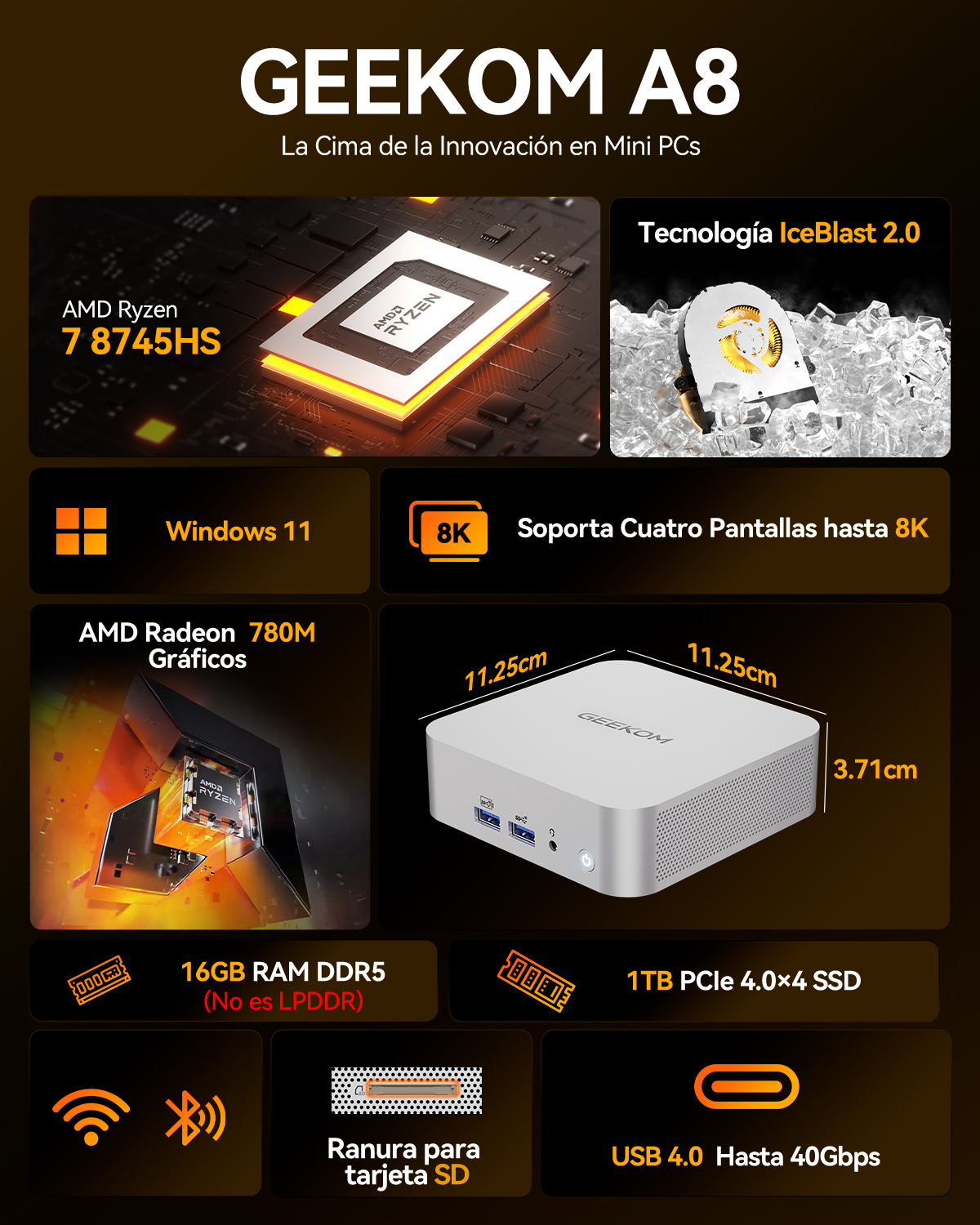 Especificaciones del Mini PC Geekom A8 con CPU AMD Ryzen, RAM, SSD y puertos.