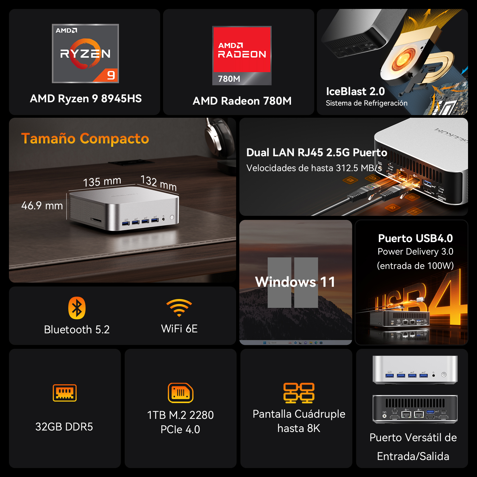 Detalles técnicos del producto y especificaciones de un mini PC compacto en cuadrícula.