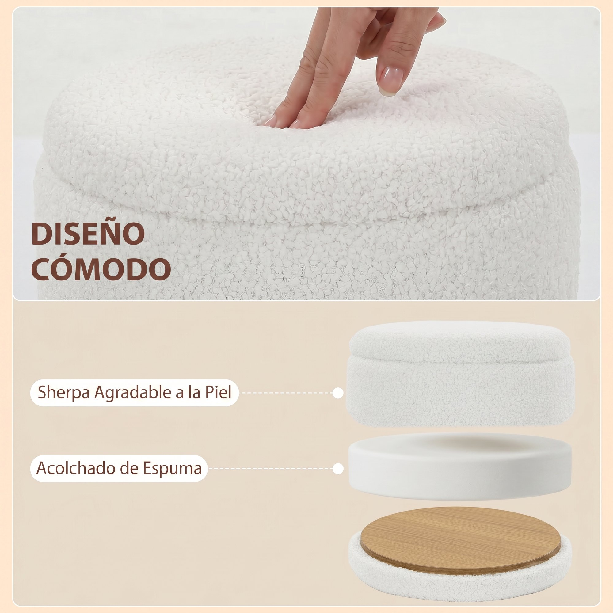 Mano presiona taburete de sherpa blanco. Diagrama muestra funda, espuma y base de madera.