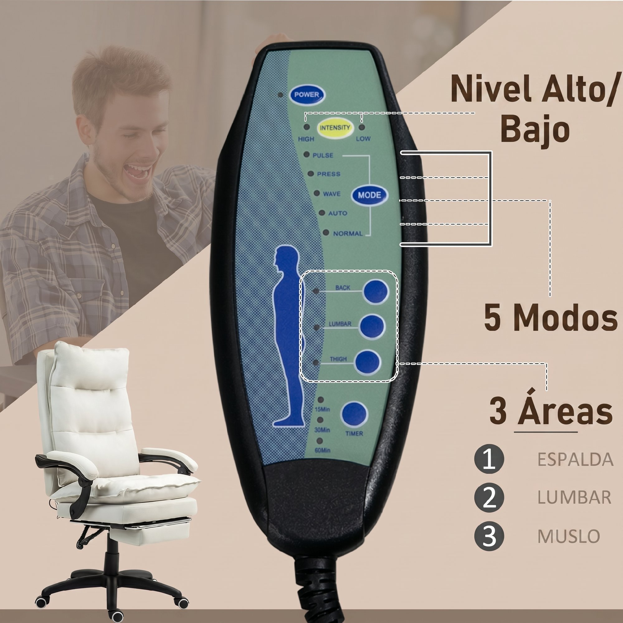 Control remoto de silla de oficina con masaje muestra modos y áreas corporales.