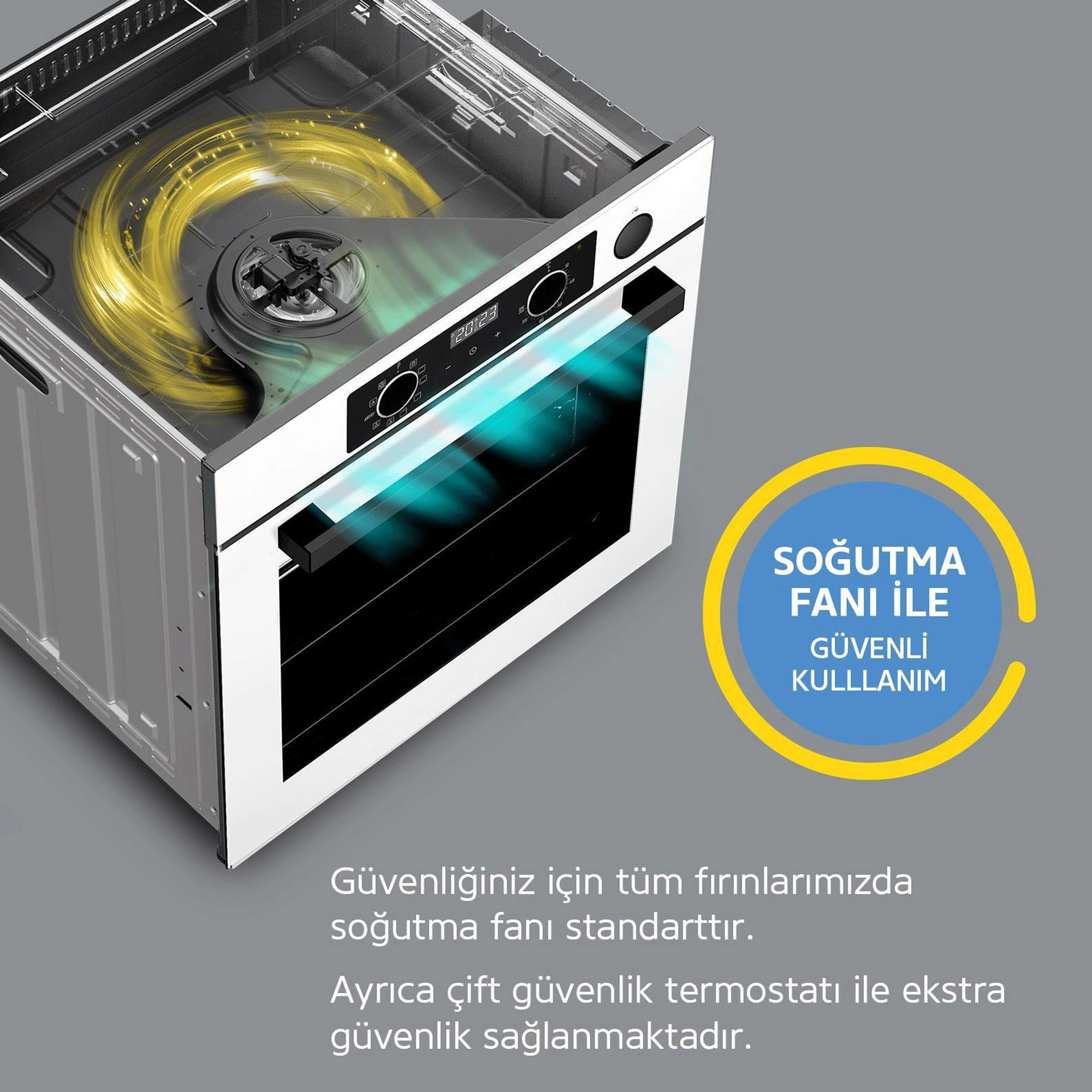 Soğutma fanı mekanizması görünen beyaz fırın ve açıklayıcı metin.