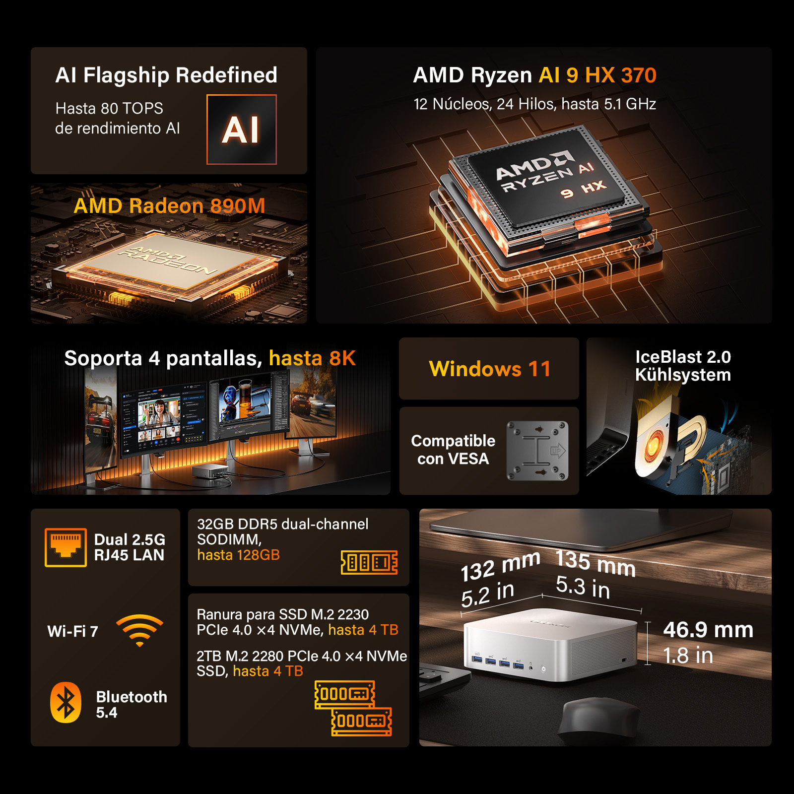 Especificaciones técnicas de un mini PC con procesador AMD Ryzen AI y dimensiones compactas.