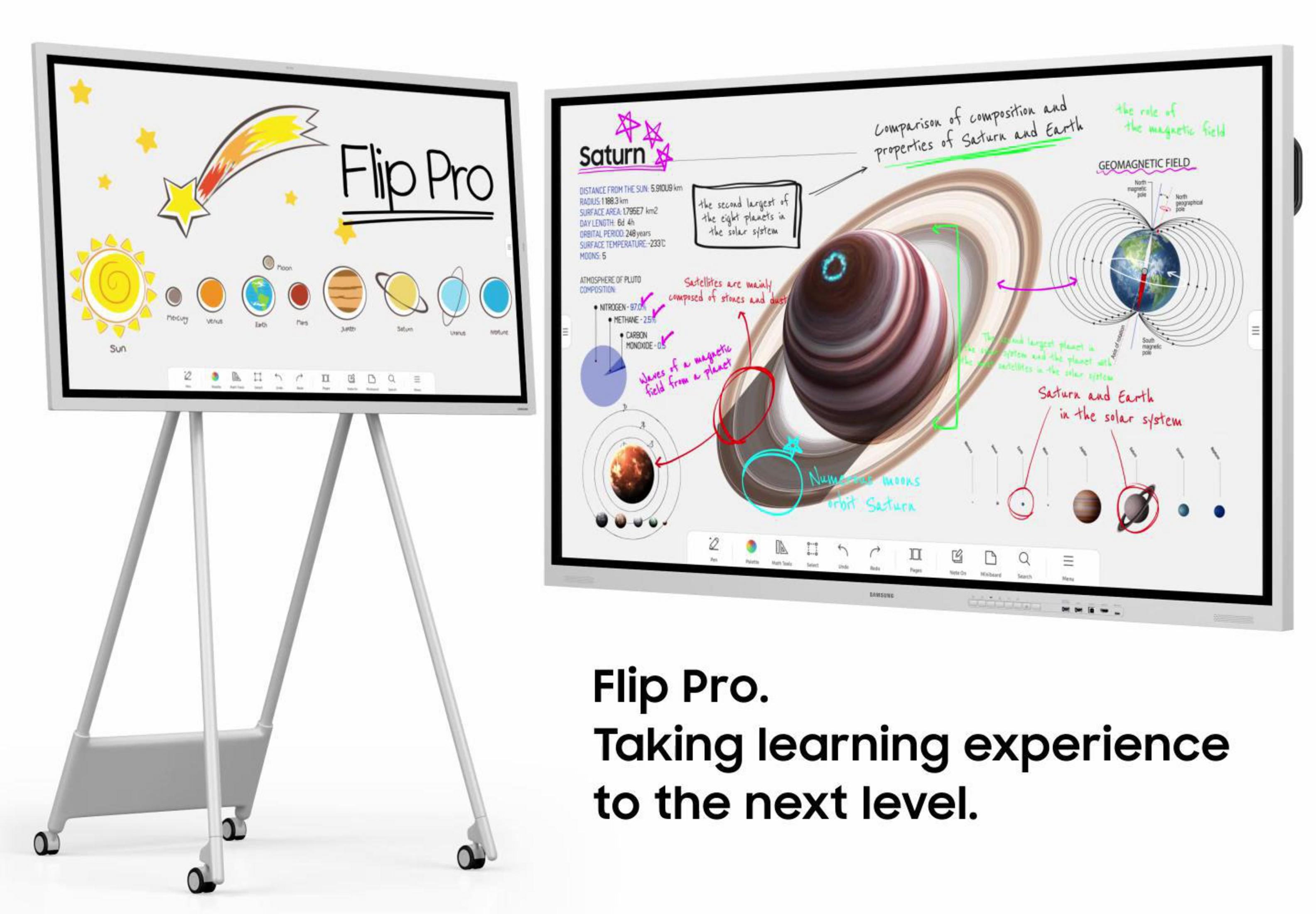 Display interattivi Samsung Flip Pro che mostrano grafiche educative sui pianeti.