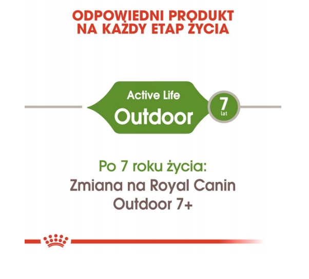 Texto en polaco que anuncia el alimento Royal Canin Outdoor 7+, con una insignia verde.